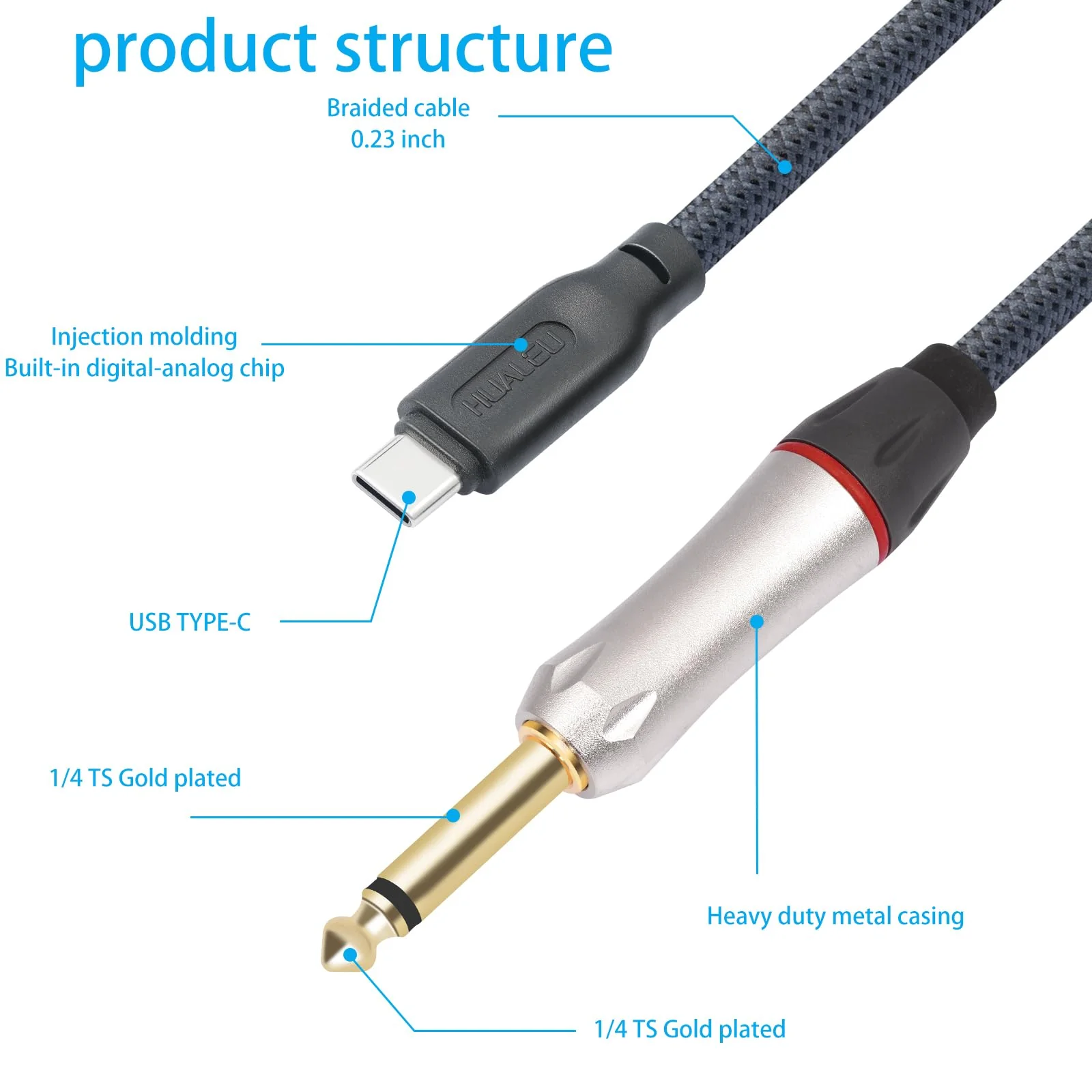 6.6Ft 1/4 to USB C Electric Guitar Recording Cable, USB C to 1/4 TS Electric bass Guitar Cable for Recording, Electric Guitar 1/4 TS 6.35 mm Male Jack to Computer, Smartphone 6.6Feet - Image 3