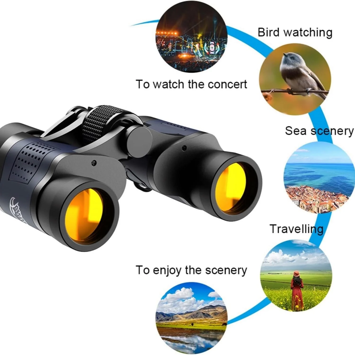 60x60 Compact Binoculars for Adult with Low Light Vision,BAK4 Prism FMC Lens HD Professional Waterproof,High Powered Easy Focus,for Bird Watching,Hunting,Traveling,Sightseeing - Image 2