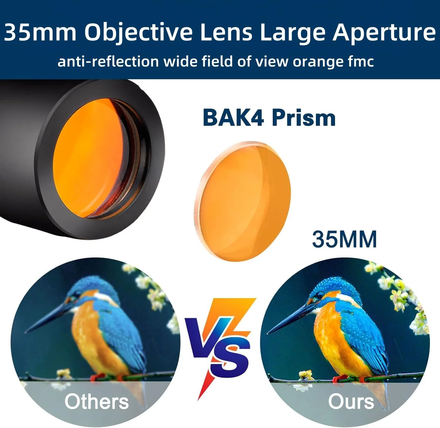 60x60 Compact Binoculars for Adult with Low Light Vision,BAK4 Prism FMC Lens HD Professional Waterproof,High Powered Easy Focus,for Bird Watching,Hunting,Traveling,Sightseeing - Image 5