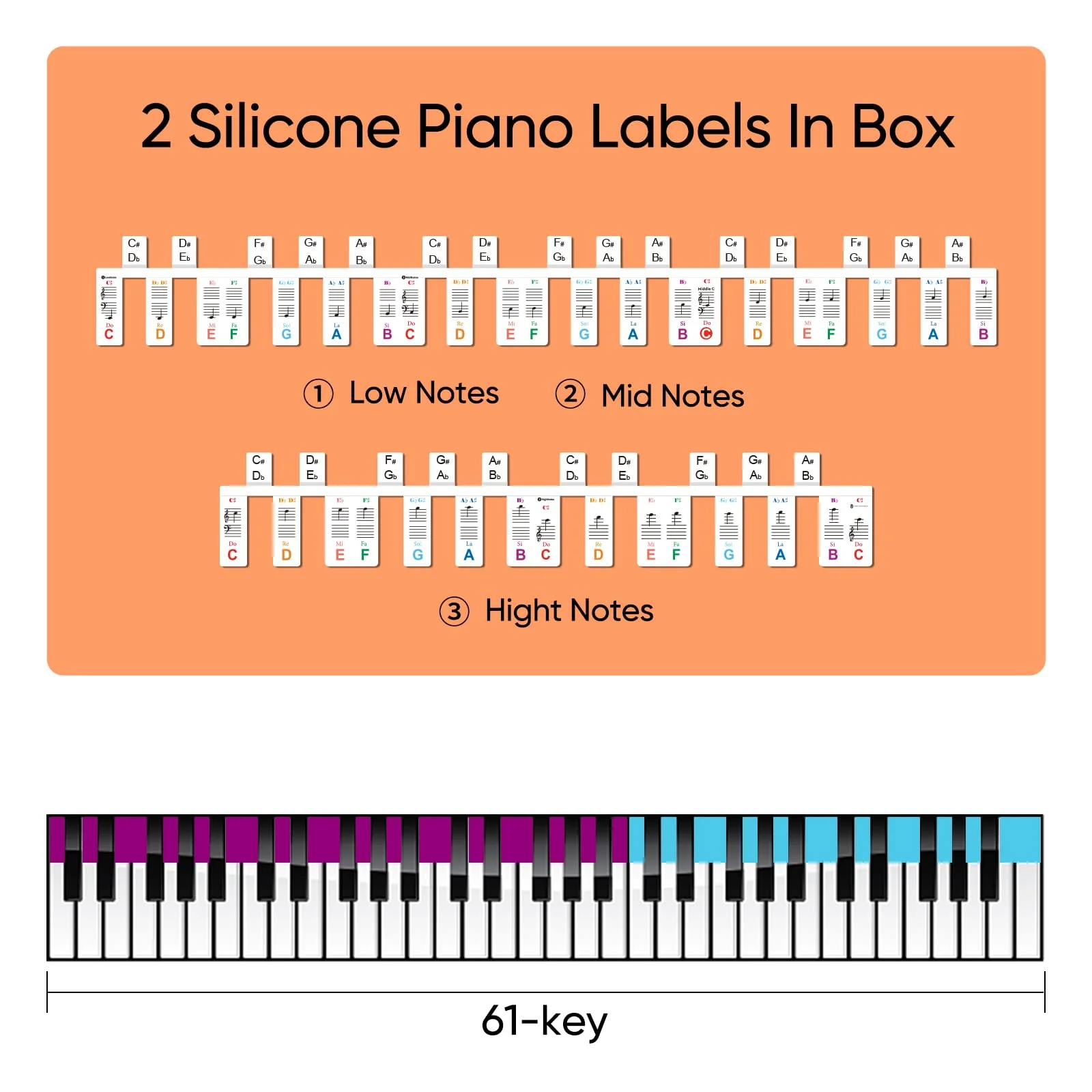 61 Keyboard Notes Guide with Black Keys Semitones,Non-Sticky Electric Piano Stickers with Dust Cover and Box,Easter Basket Stuffers-Color Double Spines 61-color - Image 4