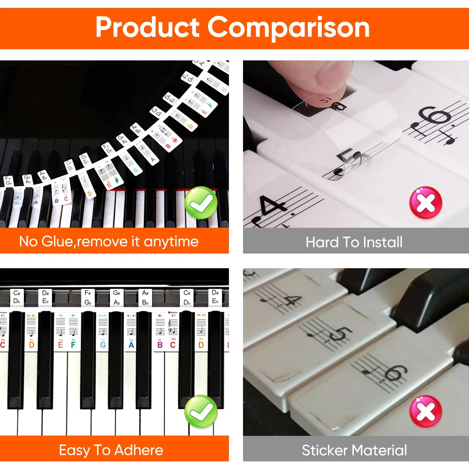 61 Keyboard Notes Guide with Black Keys Semitones,Non-Sticky Electric Piano Stickers with Dust Cover and Box,Easter Basket Stuffers-Color Double Spines 61-color - Image 5