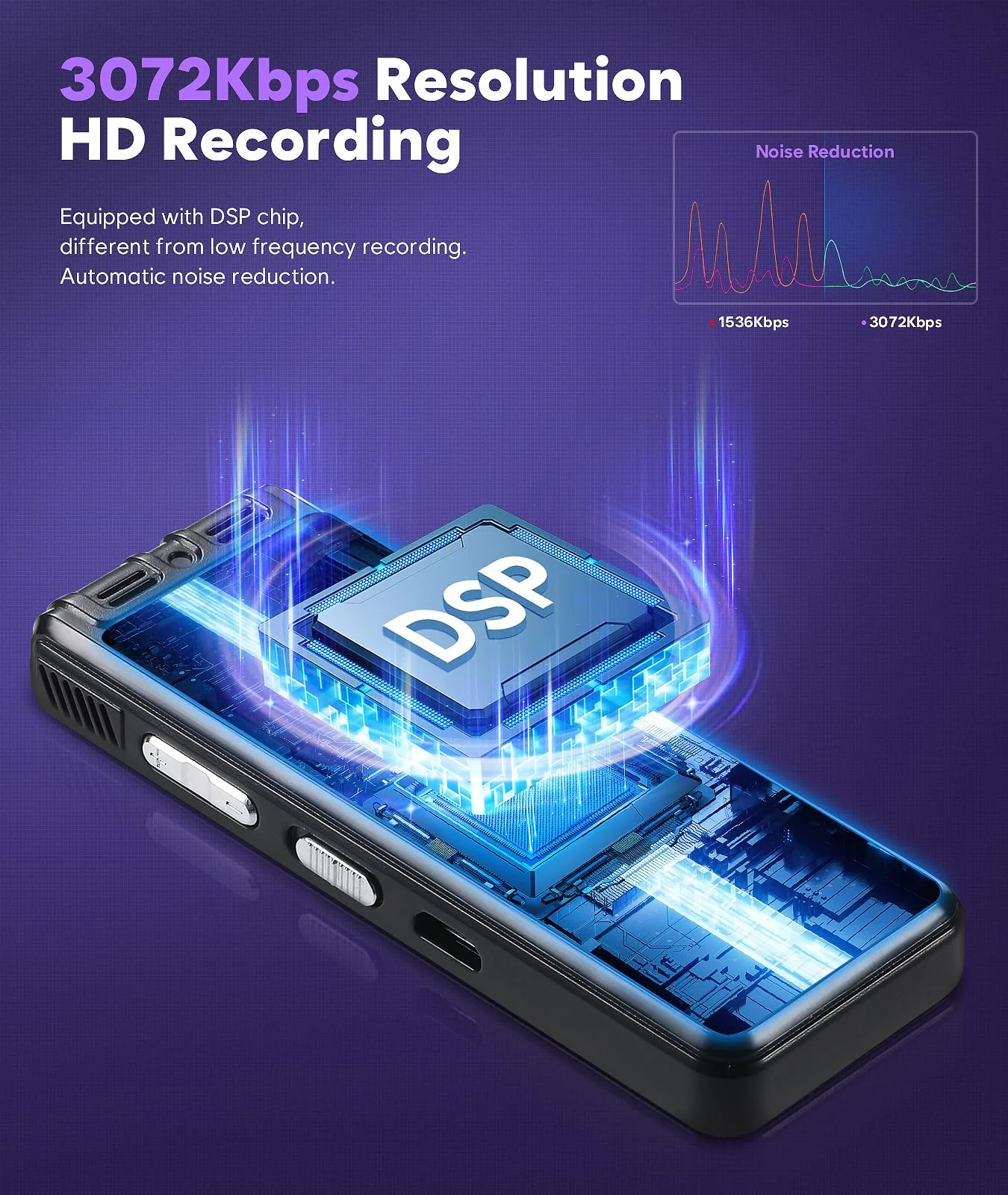 64GB Digital Voice Activated Recorder with Playback - 3072Kpbs HD Dual MIC Tape Voice Activated Recorder with Noise Reduction for Interviews/Meeting/Classes, 4608 Hours Audio Recording Device 601-64GB - Image 3