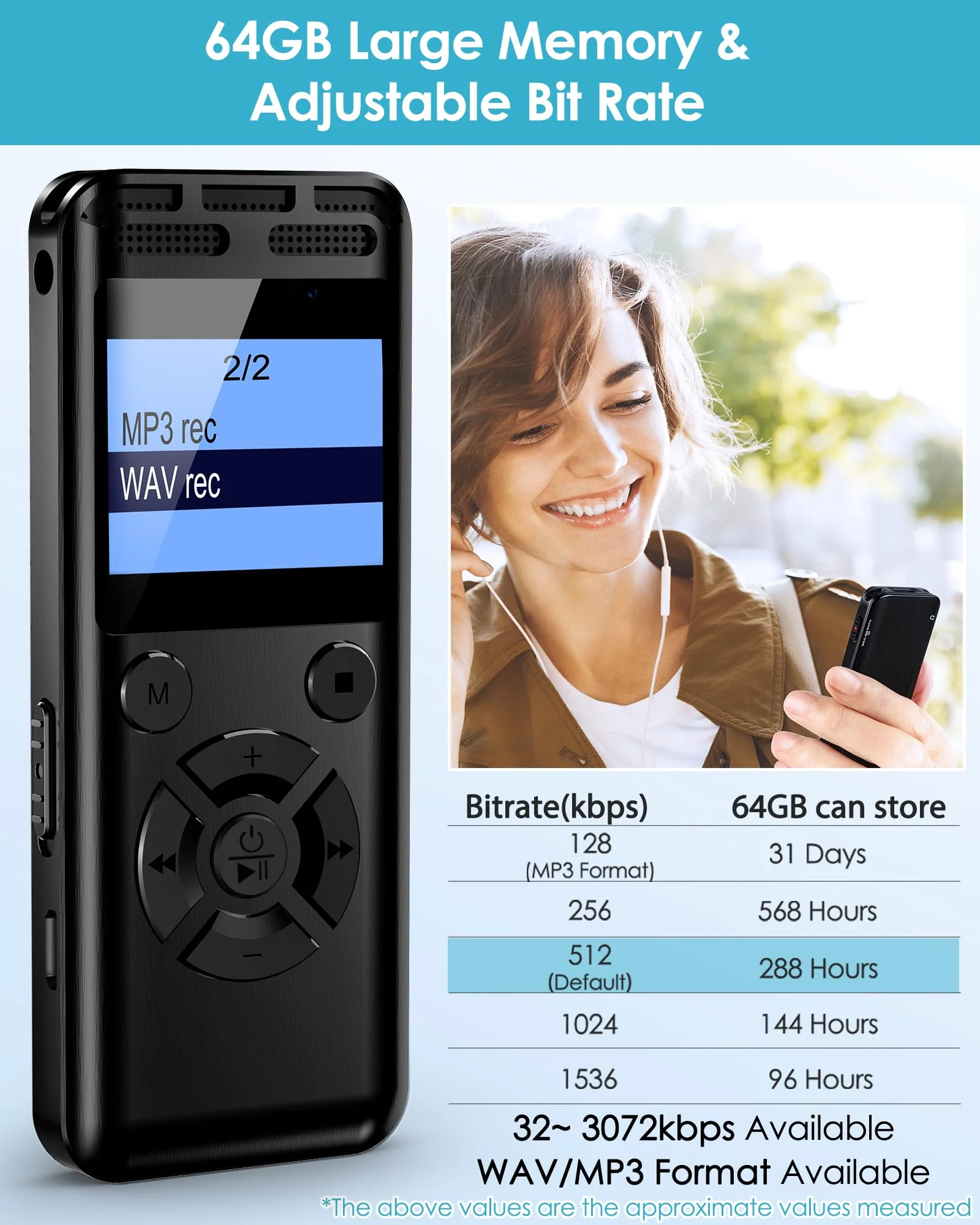 64GB Digital Voice Recorder, Wevoor Voice Activated Recorder with 560mAh Large Capacity Battery, Professional Recording Device with Playback, Password, Timed recording, Repeat, Variable Speed Playback - Image 2