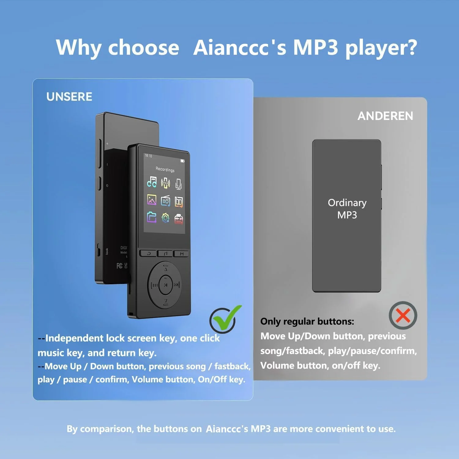64GB MP3 Player with Bluetooth 5.3, Music Player with HiFi Sound for Sports Runners, 2.4" Screen MP3 Player Built in HD Speaker Voice Recorder FM Radio E-Book, Expanded Up to 128GB, Earphone Included Black - Image 8