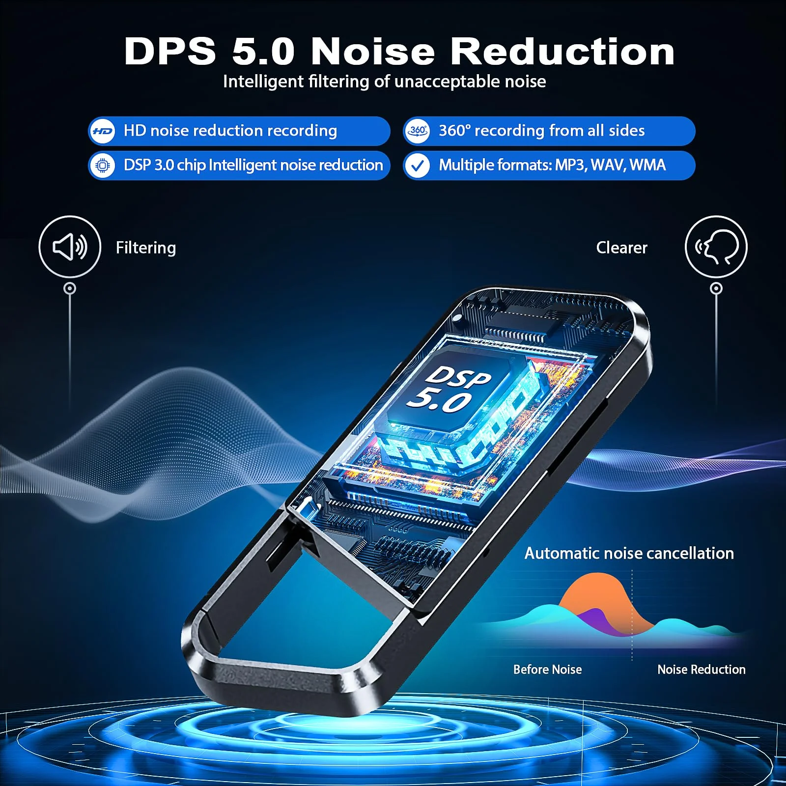 64GB Voice Activated Recorder - 6000H Recording Device with Noise Reduction DSP 5.0 Digital Vioce Recorder with Playback for Lecture & Meeting - Portable Audio Recorder 64GB - Image 4