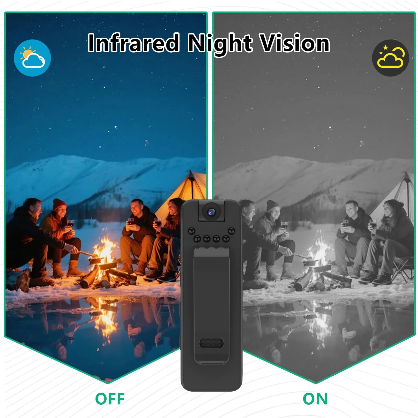 64GB Wearable Camera, Body Camera with Audio and Video Recording, 1080P Mini Portable Action Cam with 180° Rotating Lens & Night Vision for Police Law Enforcement, Cycling, Motorcycle, Sports, Travel - Image 3