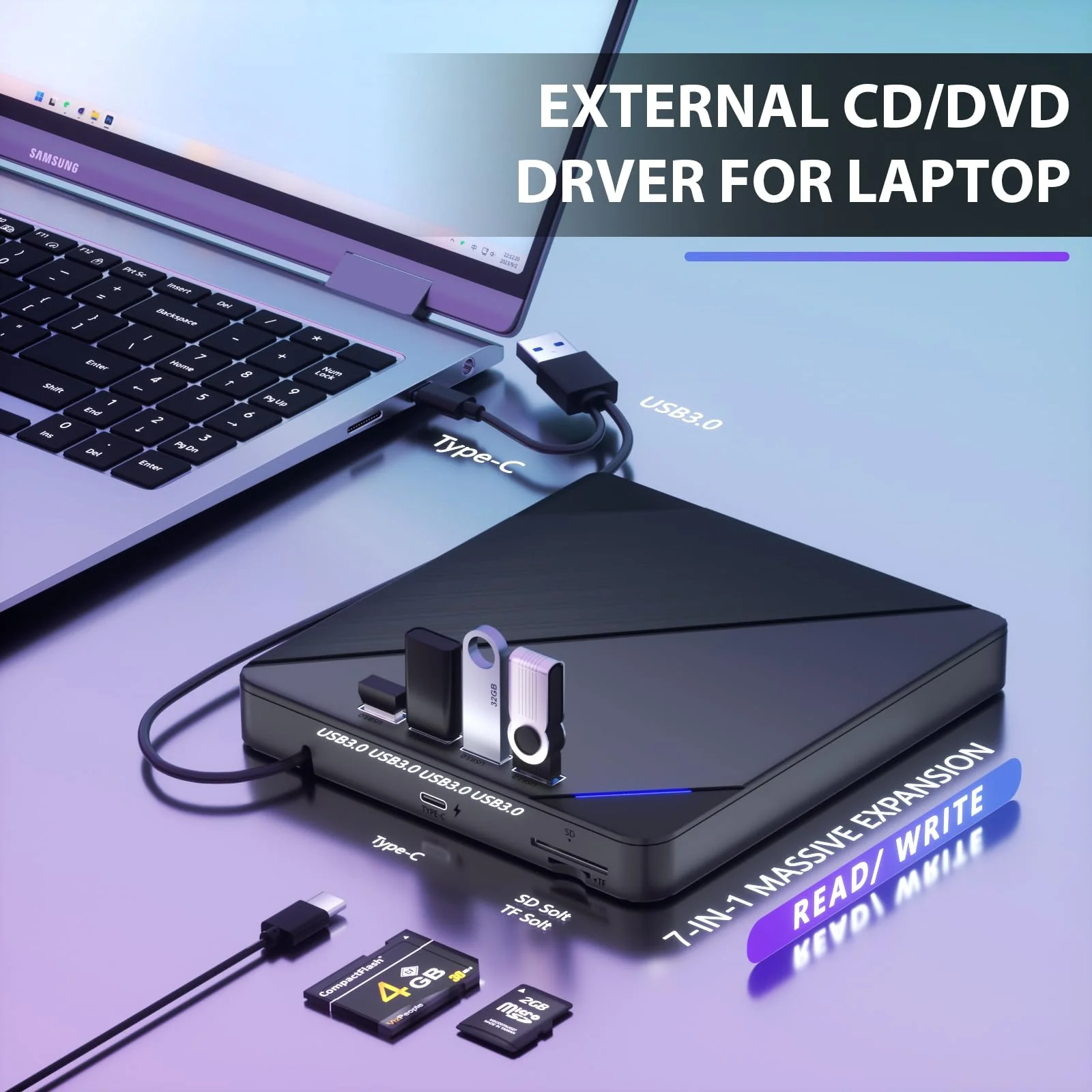 7 IN1External CD/DVD Drive for Laptop, CD Burner CD/DVD +/-RW Optical Drive, Slim Portable DVD CD ROM Rewriter Writer Duplicator for Laptop Desktop PC Windows 11/10/8/7 MacBook Mac Linux OS - Image 2