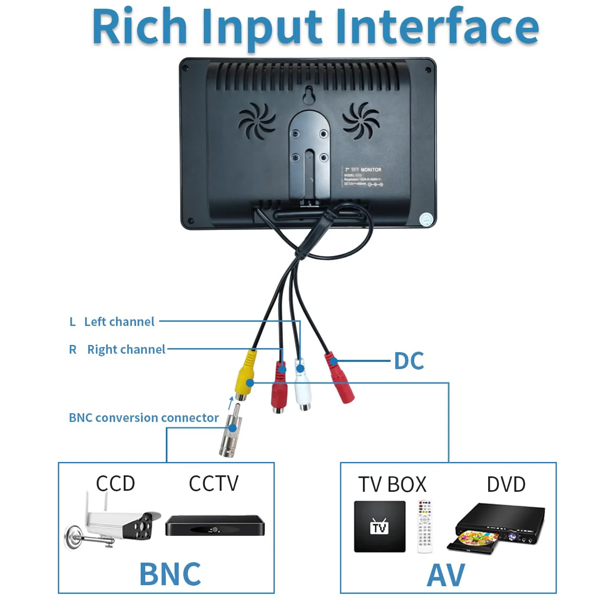 7 inch LCD Security Monitor & Displays,BNC/AV Input,Built-in Dual Speakers Portable Monitor,1024 * 600 Resolution,Suitable for CCTV DVD CCD TV 7″Monitor - Image 3