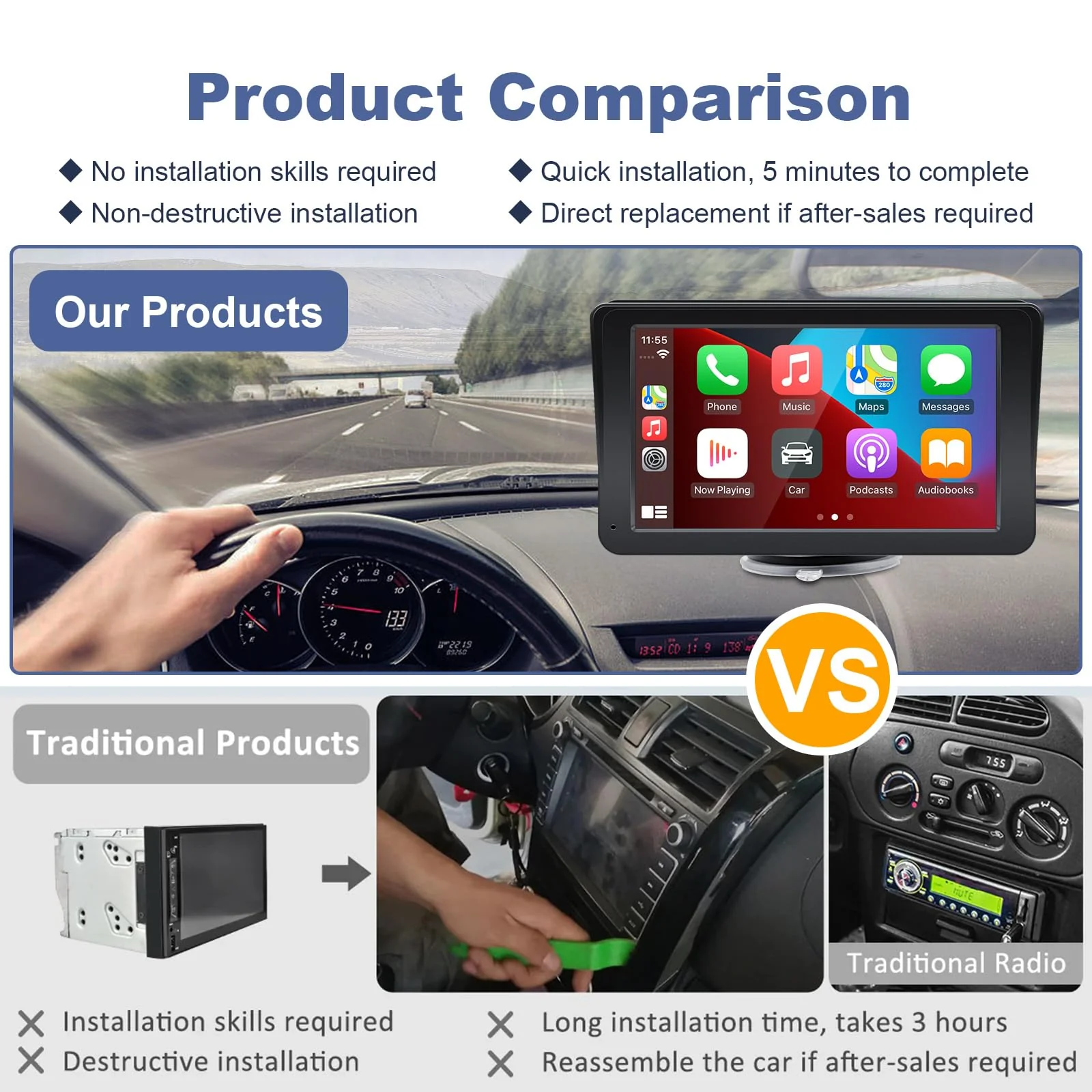 7'' Wireless CarPlay CarPlay Screen for Car, Apple CarPlay & Android Auto, Portable HD Touch Screen Car Stereo with Bluetooth, Navigation, Voice Control, GPS Navigation, FM - Image 3