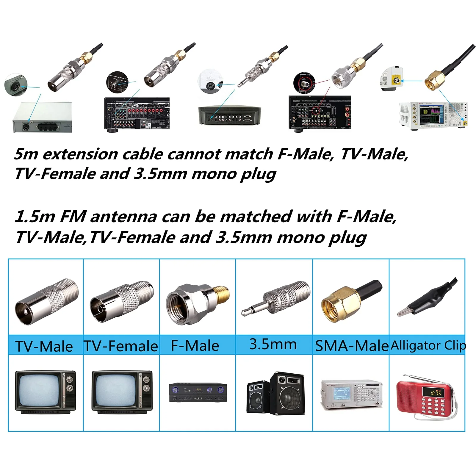 75 ohm FM Antenna, Outdoor FM Antenna WiFi Stereo TV Antenna Indoor, 1.5m SMA-Male Connector Magnetic Transmitter Antenna Cable, 16.4Ft Antenna Extension Cable with 6pcs Antenna Adapter - Image 2