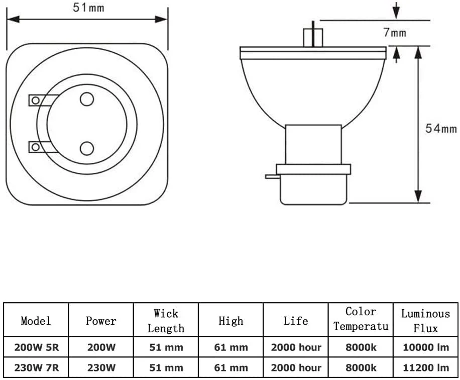 7R 230W Replacement Bulb for 7R Stage Moving Headlights,7R Bulb Beam DJ Light lamp 7R 230W - Image 2