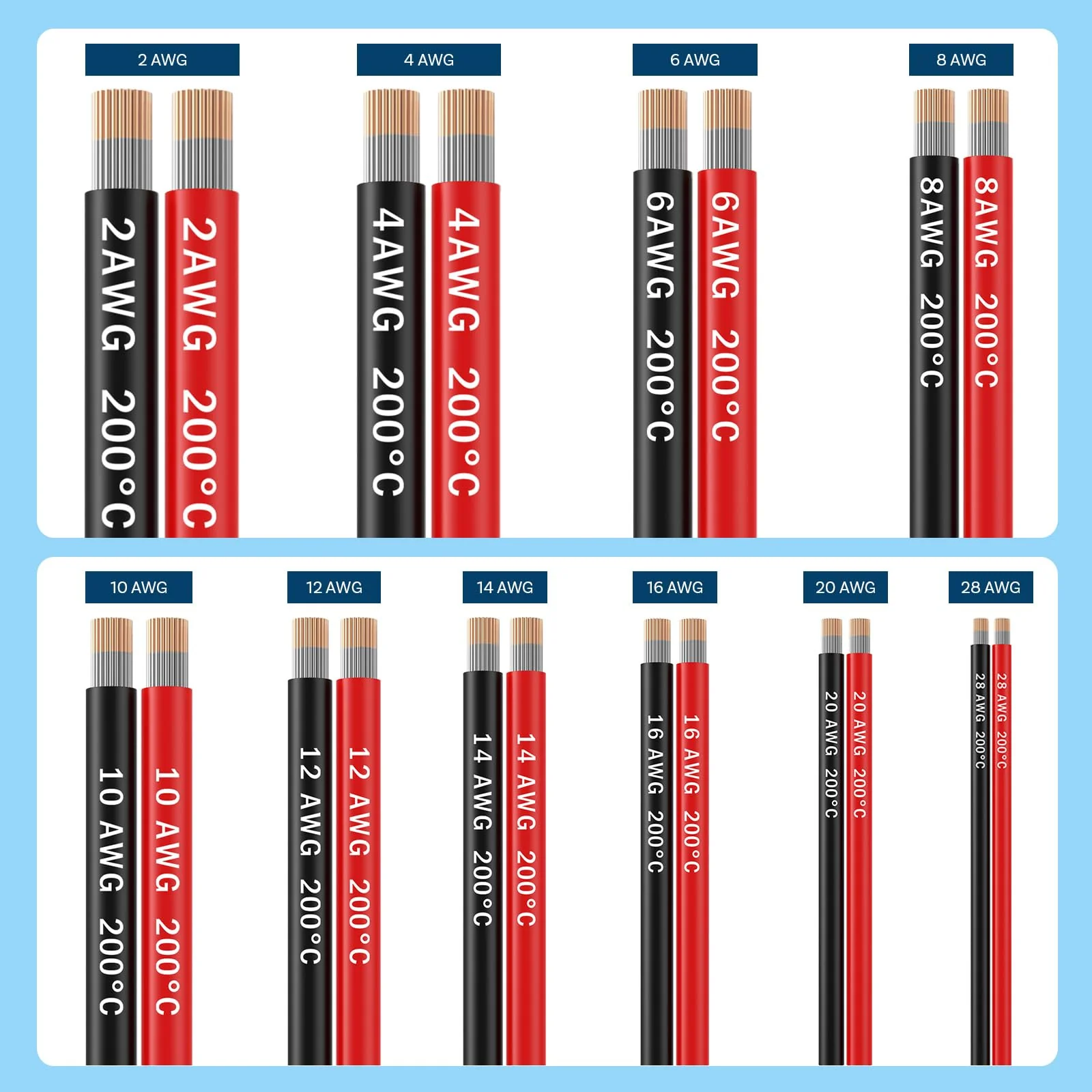 8 AWG Silicone Wire by MMOBIEL – 8 Gauge Tinned Copper Cable, 2 x 5FT (1 Red & 1 Black), Flexible High Temp Electrical Battery Wire for Automotive, Marine, Solar, RC, Truck, Welding 8 Awg - Image 6
