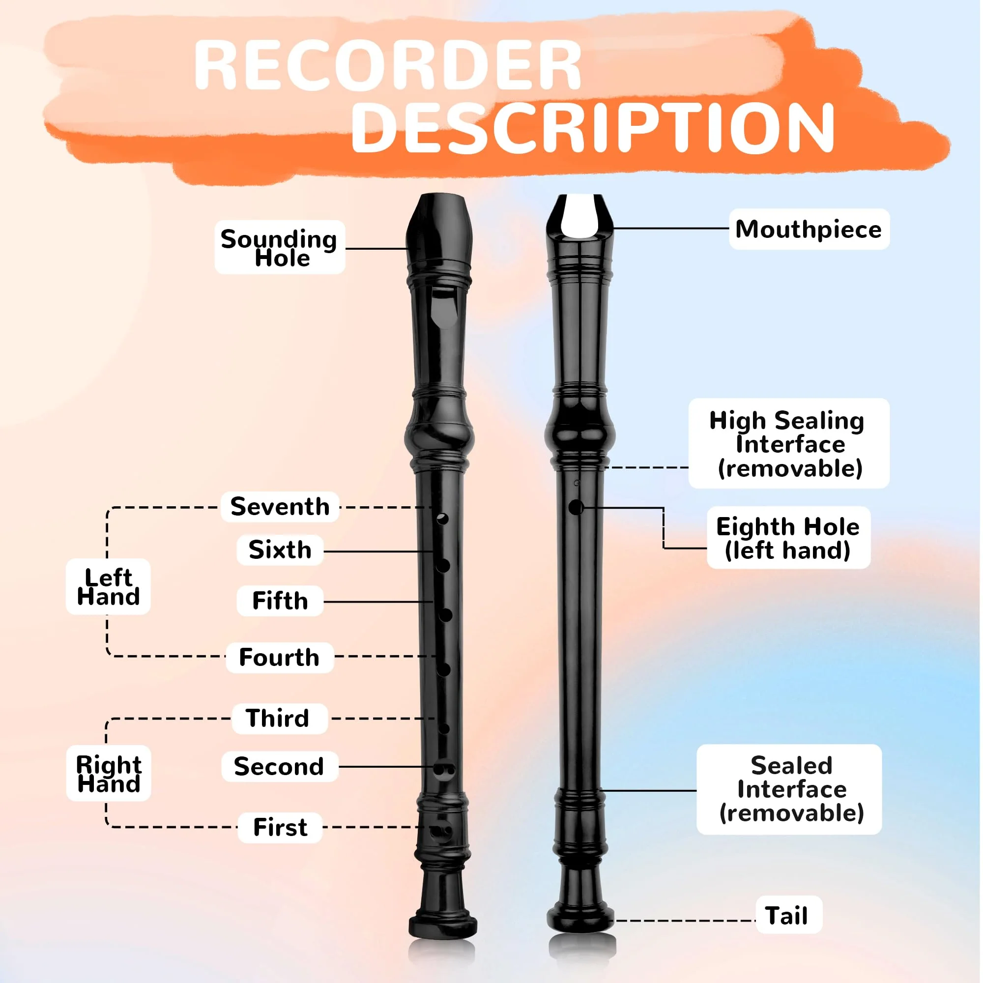 8-Hole Soprano Descant Recorder German Style Kids Music Flute with Cleaning Rod & Case Bag for School Student Home Entertainment - Black - Image 3