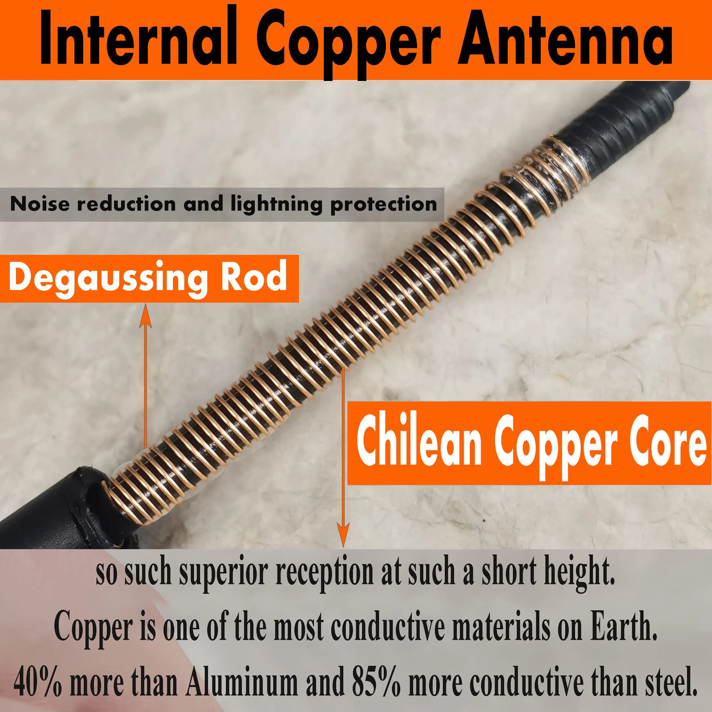 8 Inch Rubber Antenna for Dodge Dart (2012-2016), Dodge Dart Antenna - Car Wash Proof, Internal Copper Coil Antenna Mast Replacement - Image 4