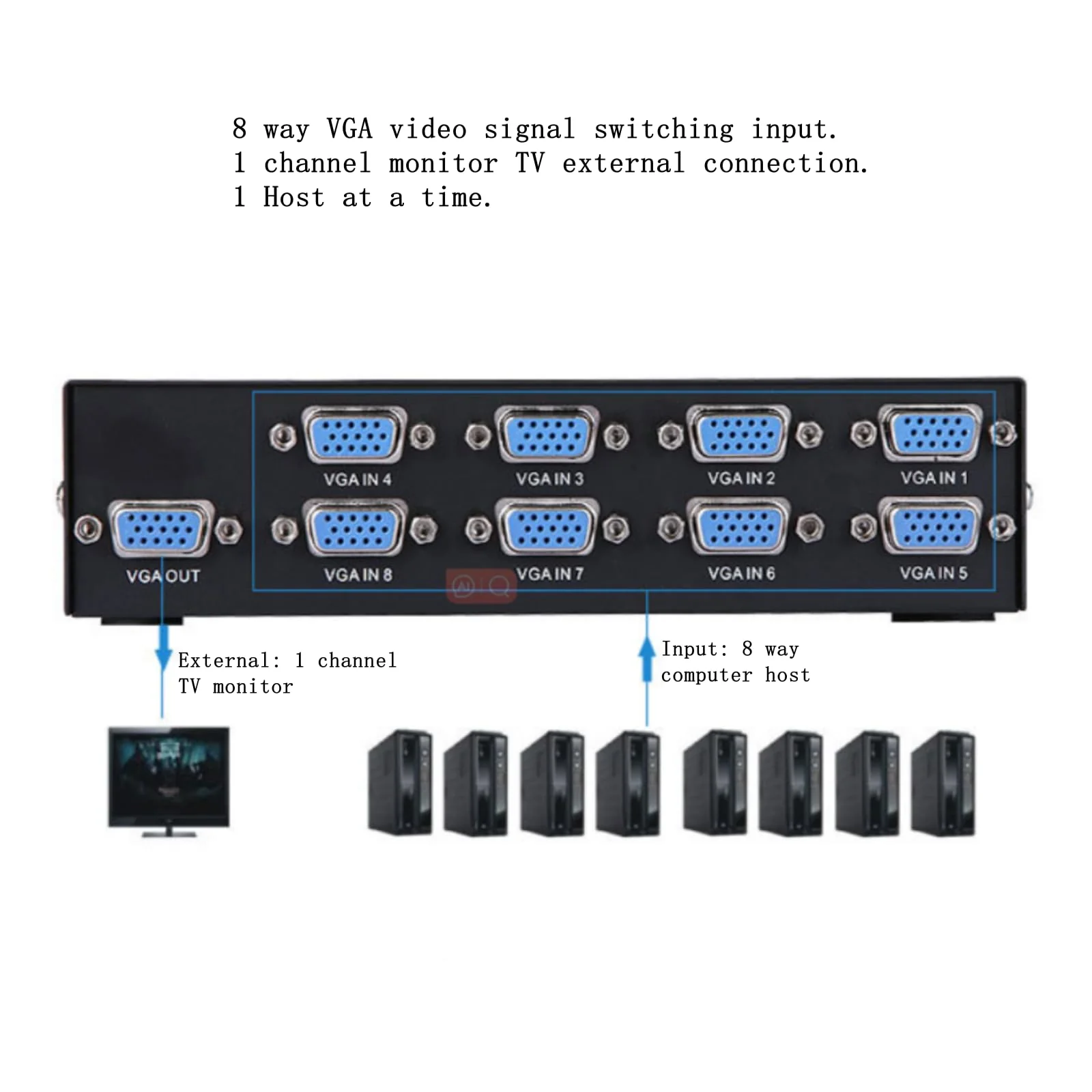 8 Port VGA Video switcher 8 in 1 Out 4 in 1 Out bi Directional Inter Convertible Video Sharer Computer Host External VGA TV Monitor Projector selector Switch Box 1 Host at a time - Image 7