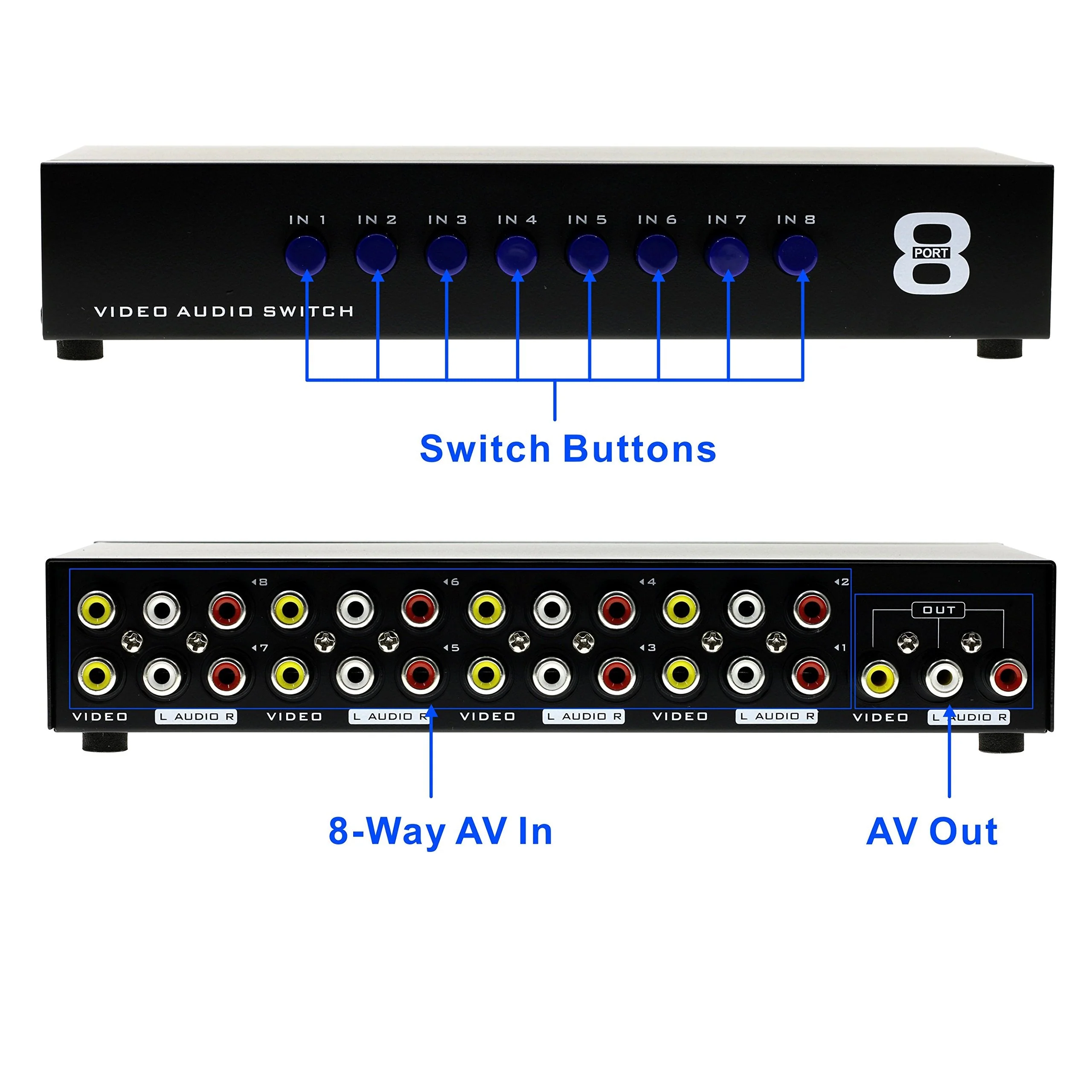 8-Way Composite Video Audio 3 RCA AV Switch Switcher Box Selector 8 in 1 Out 8x1 - Image 4
