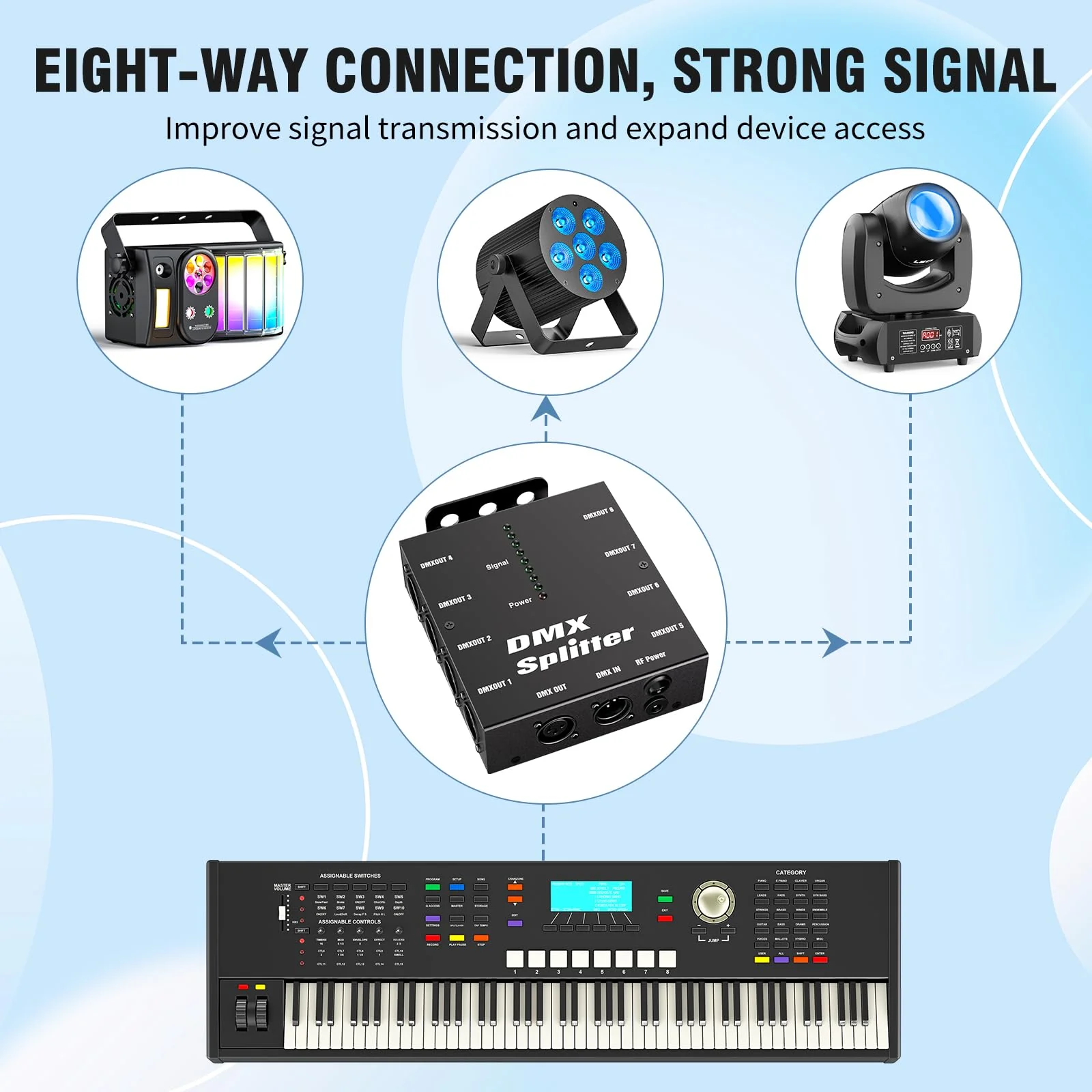 8-Way Isolated DMX512 Splitter Amplifier Distributor with 3-Pin Outputs XLR Signal Amplifier Transmitter Receiver for DJ Party LED Stage Lighting 1PCS - Image 2