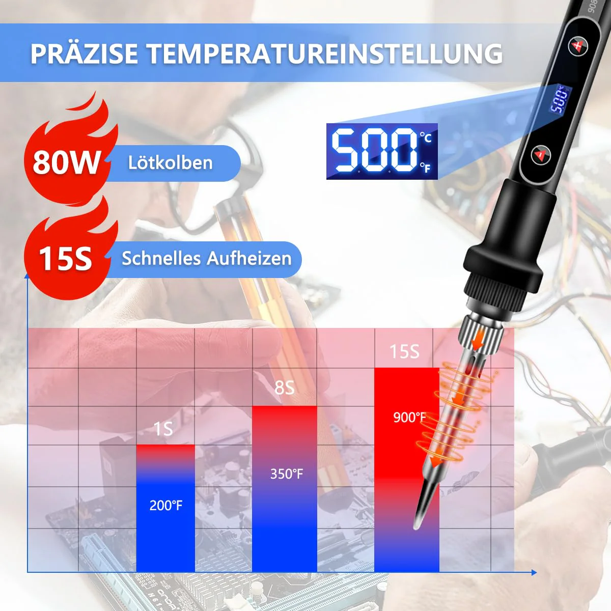 80 W LCD Soldering Iron Set, Soldering Iron, Soldering Set, Temperature Adjustable 180-520 °C Soldering Iron Set with On/Off Switch, Soldering Iron with 5 Tips, 50 g Soldering Wire, Desoldering Pump 80w - Image 3