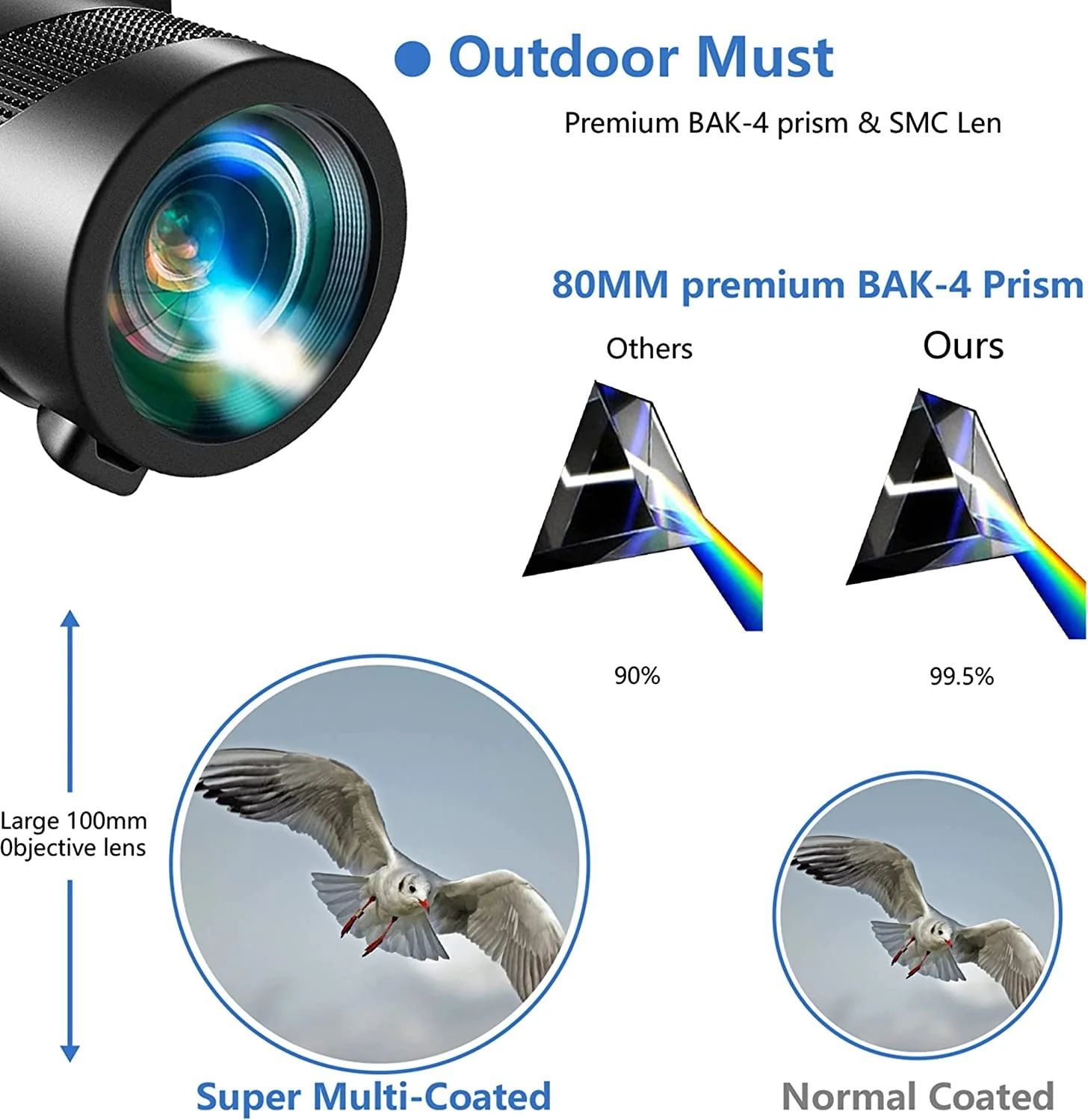 80x100 Monocular-Telescope High Powered for Smartphone Monoculars for Adults High Definition Monocular Telescope for Stargazing Hunting Wildlife Bird Watching Travel Camping Hiking black - Image 3