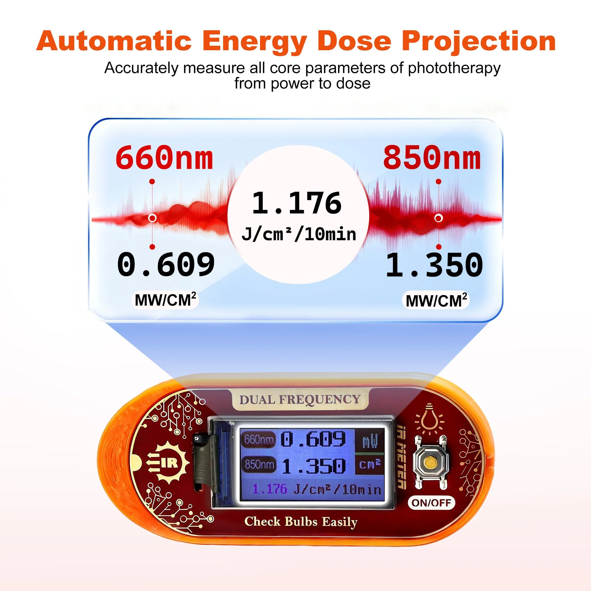 850nm & 660nm Red/NIR Light Irradiance Meter Tester – Professional Dual-Wavelength Radiometer - Image 4