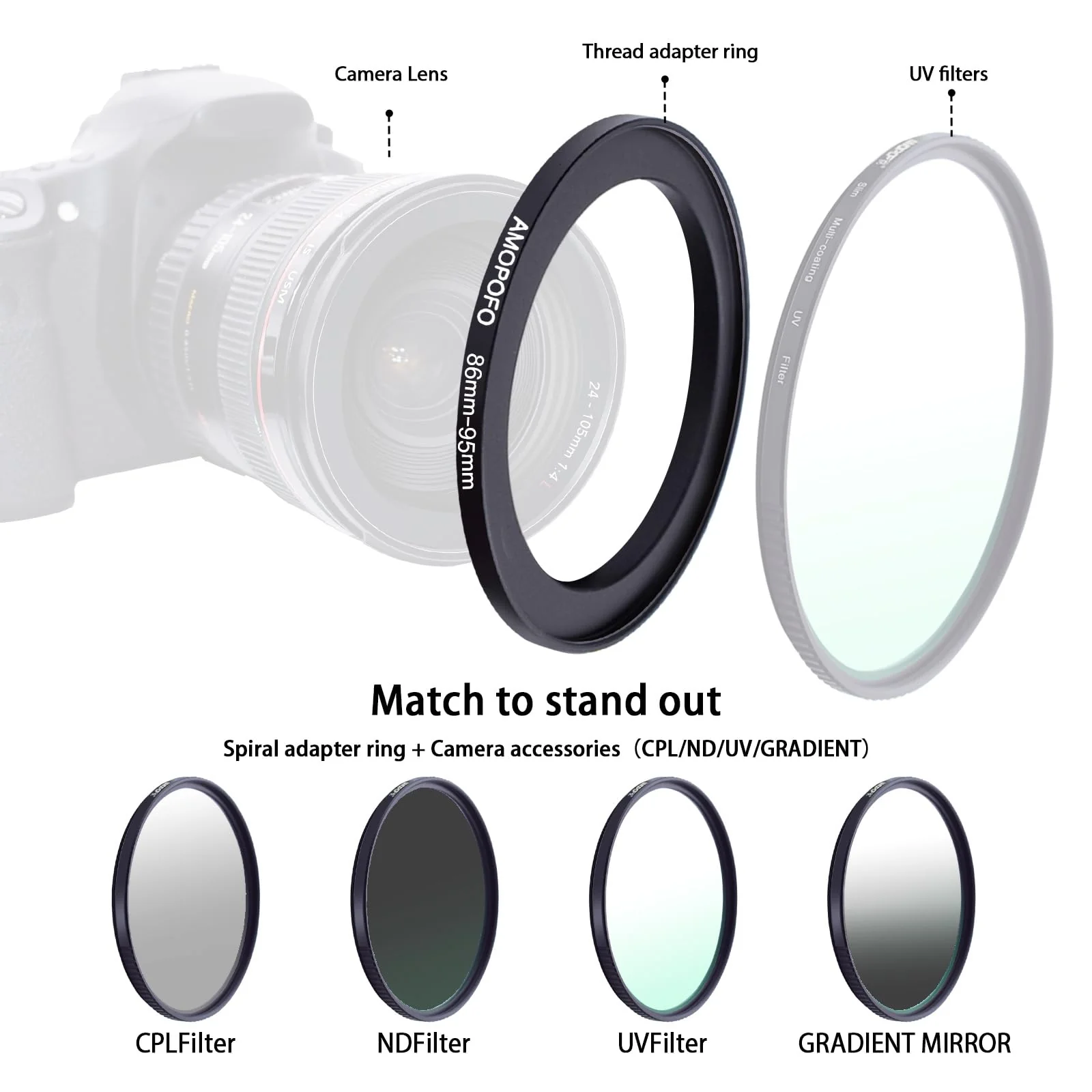 86mm to 95mm Step-Up Ring Filter adapter/86mm to 95mm Camera Filter Ring for 95 mm UV,ND,CPL,Metal Step Up Ring 86mm to 95mm - Image 5