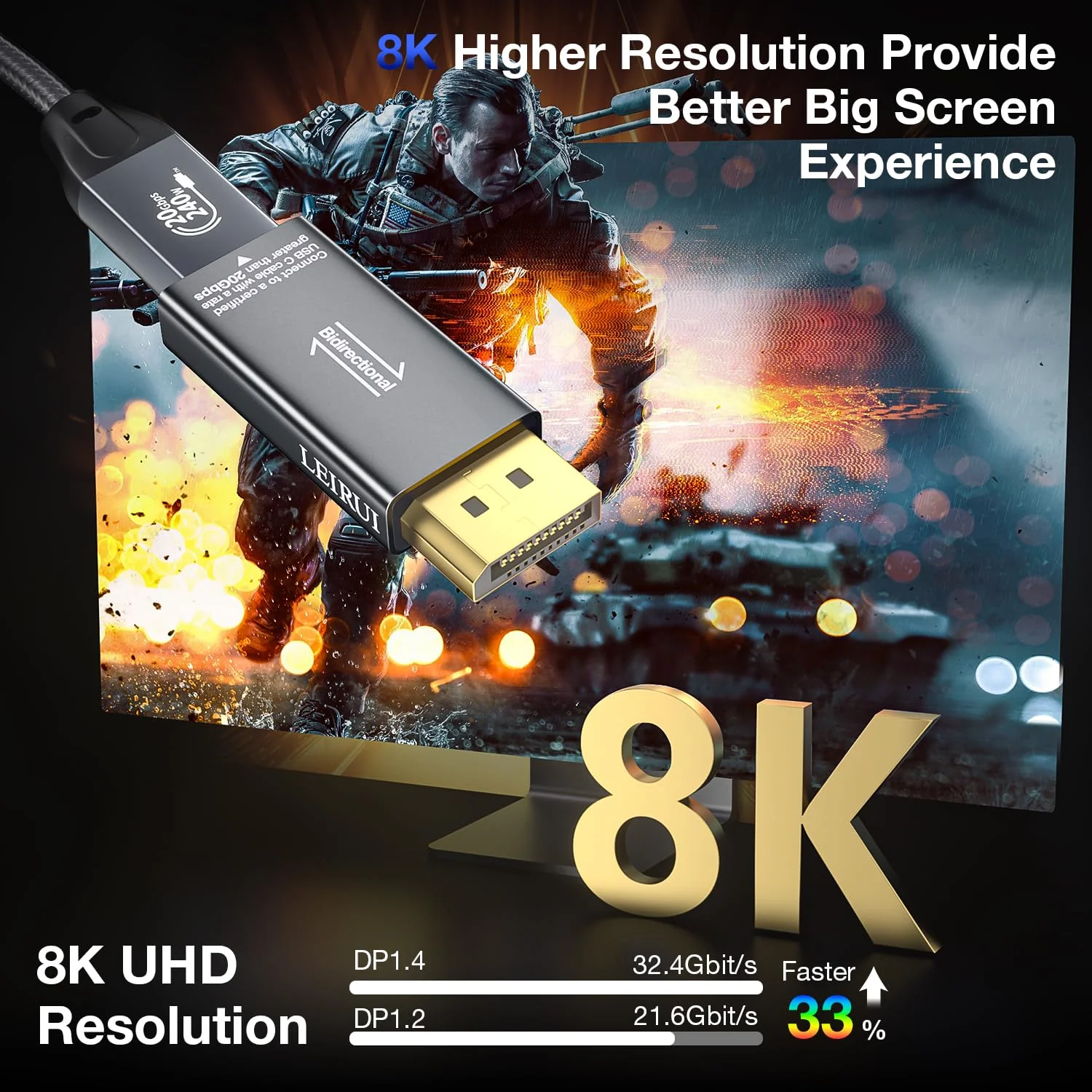 8K@60Hz USB C to DisplayPort 1.4 Adapter and USB C 3.2 Gen2x2 Cable 5FT Suit, Thunderbolt 4 and 5 to DP 1.4 Converter, Compatible with MacBook, iPhone 17/16/15, iPad Pro, S25/S24, Lenovo/HP/Dell/ASUS Adapter + USB C Cable (1.5m) - Image 3