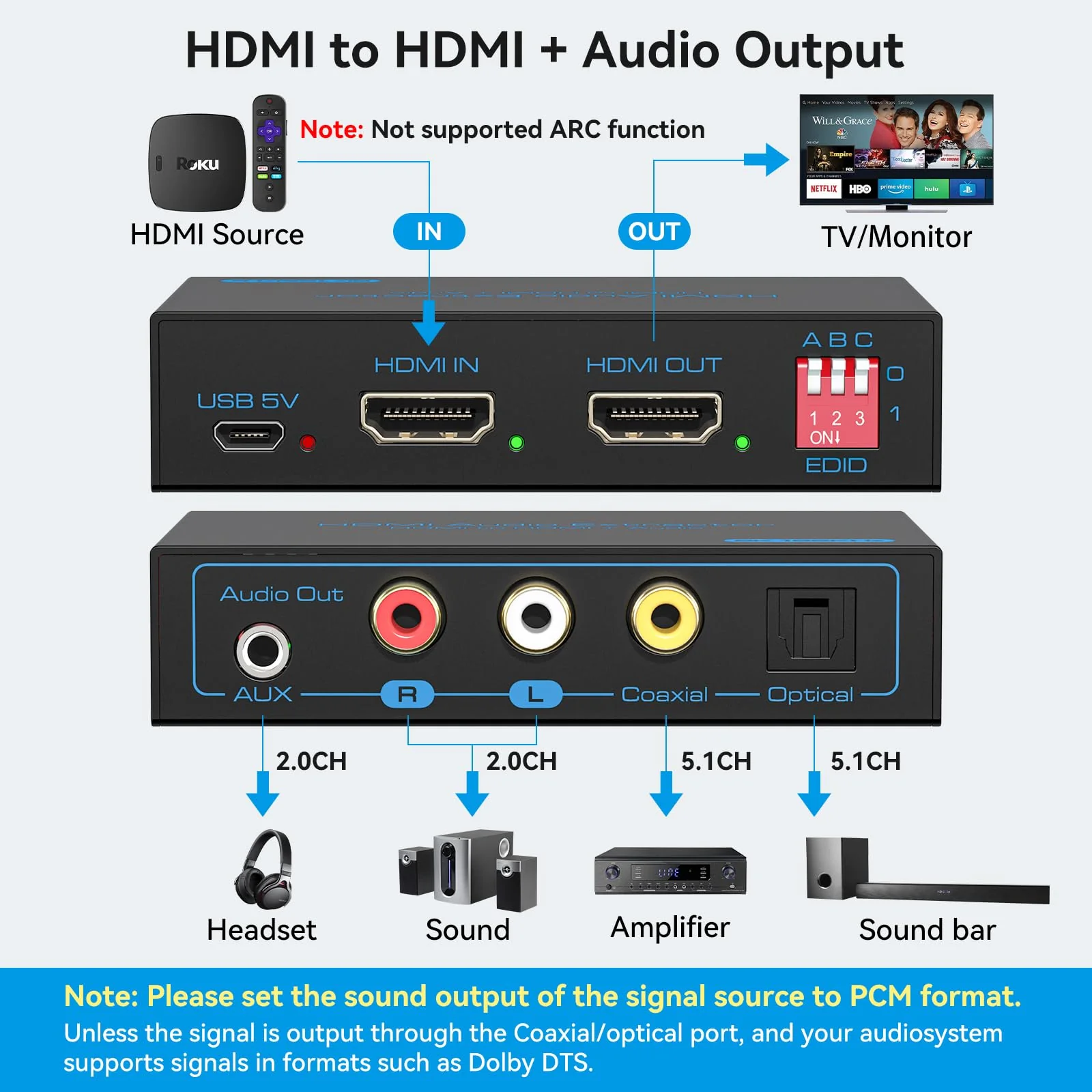 8K HDMI 2.1 Audio Extractor 4K@120Hz HDMI to Optical 3.5mm AUX Audio Adapter Splitter Converter Supports HDCP Digital DTS 5.1 PCM for PS4 PS5 Xbox - Image 2