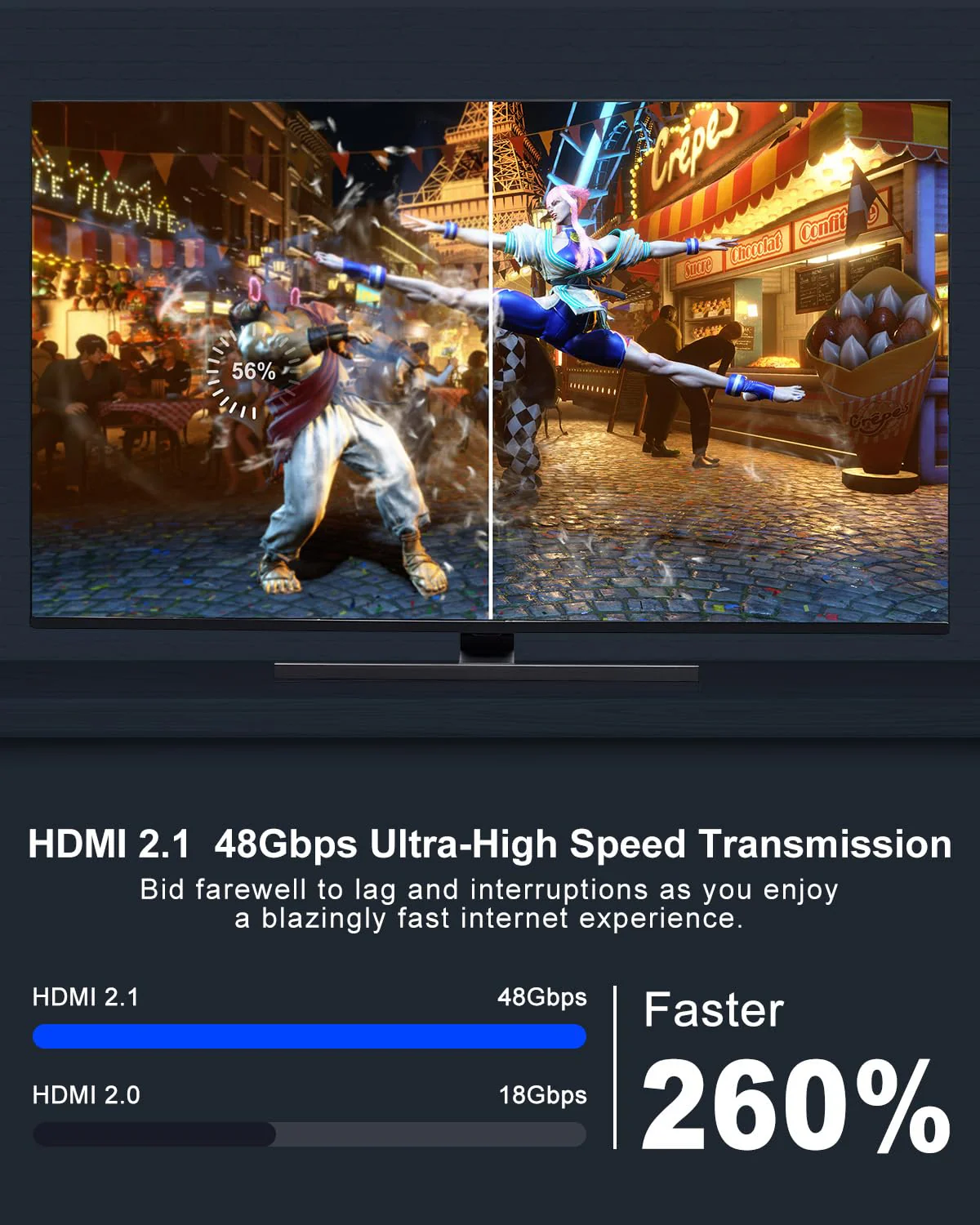 8K HDMI Splitter 5 in 1 Out HDMI Switch - 4k 120Hz HDMI 2.1 Switch Box Port Expander Selector with Remote Support 3D/HDR/HDCP2.3 Vision, Compatible with PS 5/4/3 Xbox Switch DVD Player TV PC - Image 5