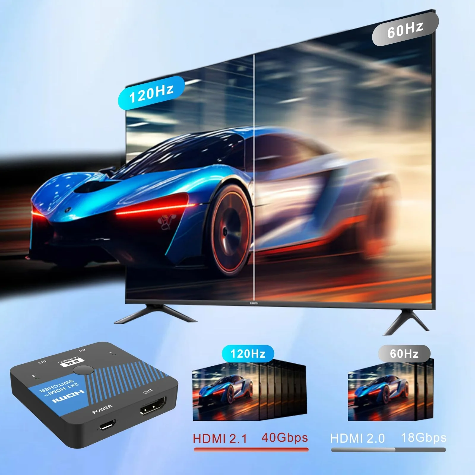 8K HDMI Switch 2 in 1 Out 4K@120Hz HDMI Switcher Support HDR10+, Dolby Vision, VRR, ALLM - Image 3