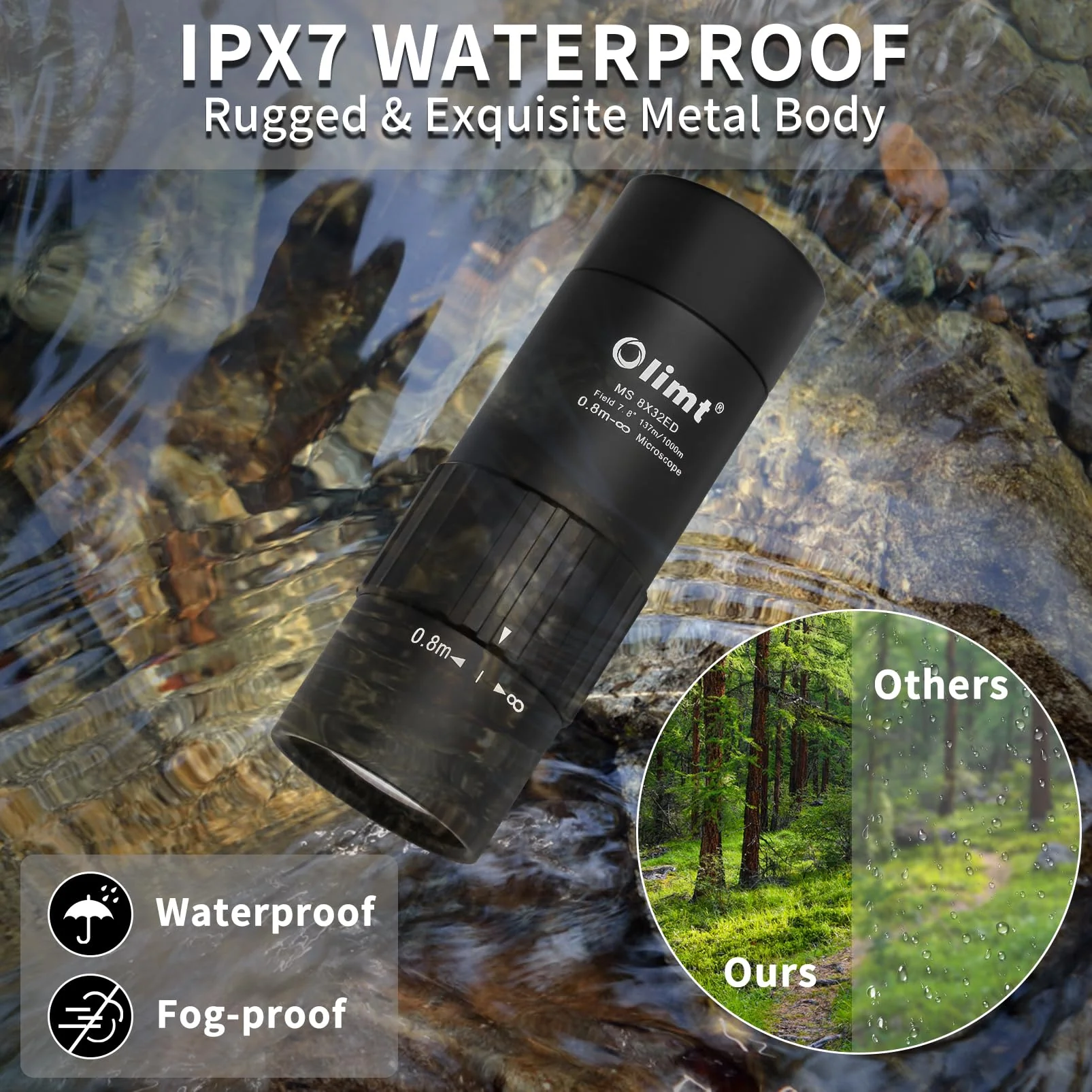 8x25 Monocular Telescope Mini Pocket Monocular Compact Monoculars for Adults 8X25 Black 1 - Image 6