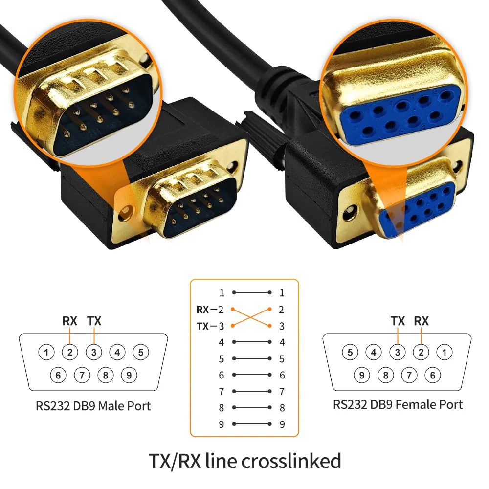 9.8 Feet(3 Meter) RS232 Null Modem Cable DB9 2 3 Cross TX RX Line Double Shielded(Metal Braiding&AL-foil) Female to Male, Black, SC902X09FM 9.8 feet(3 meter) - Image 3