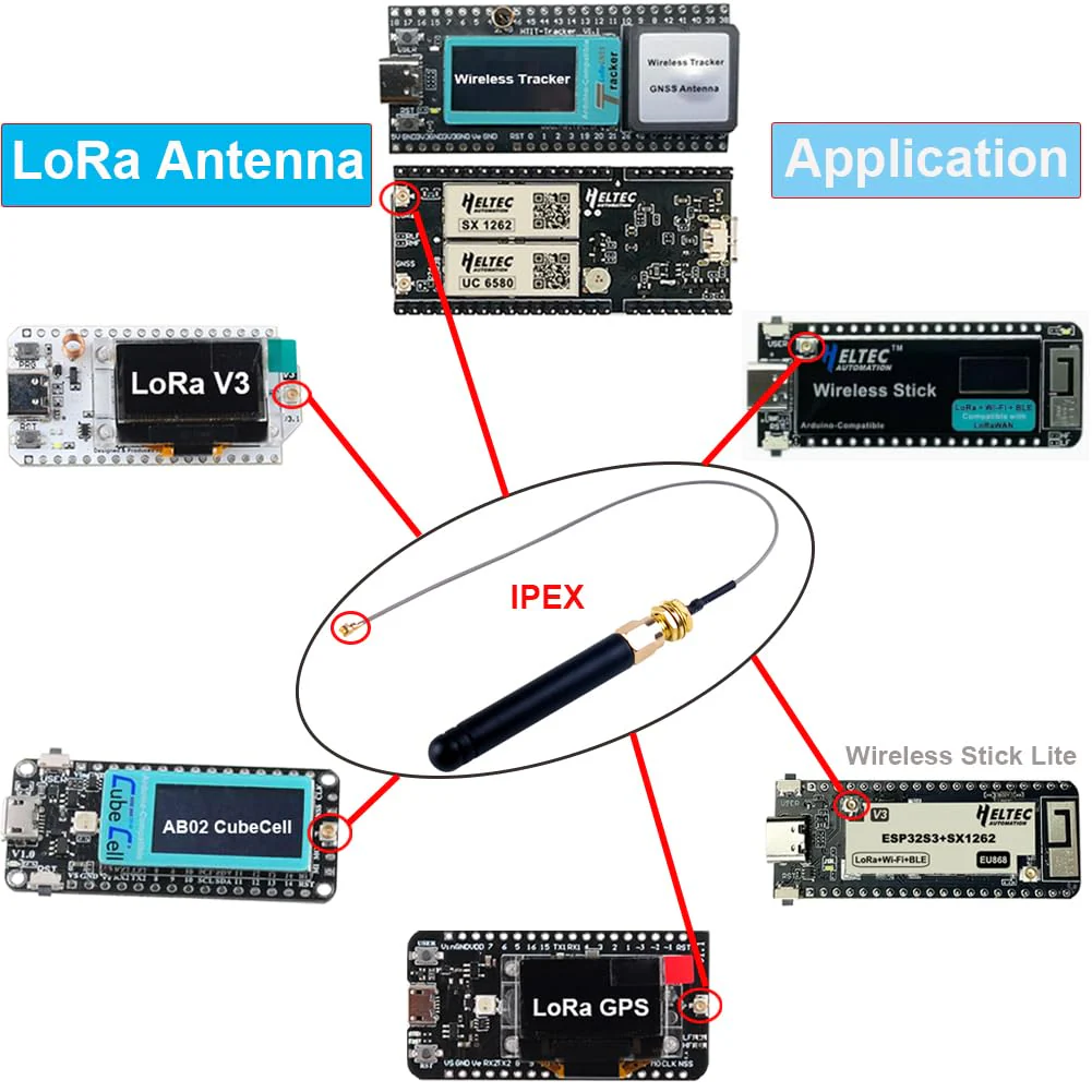 915MHz LoRa Antenna 2dBi U.FL to SMA Connector for Heltec 915 MHz Lora 32 V3 CubeCell HTCC-AB02S LoRa GPS Board (Pack of 4) - Image 3