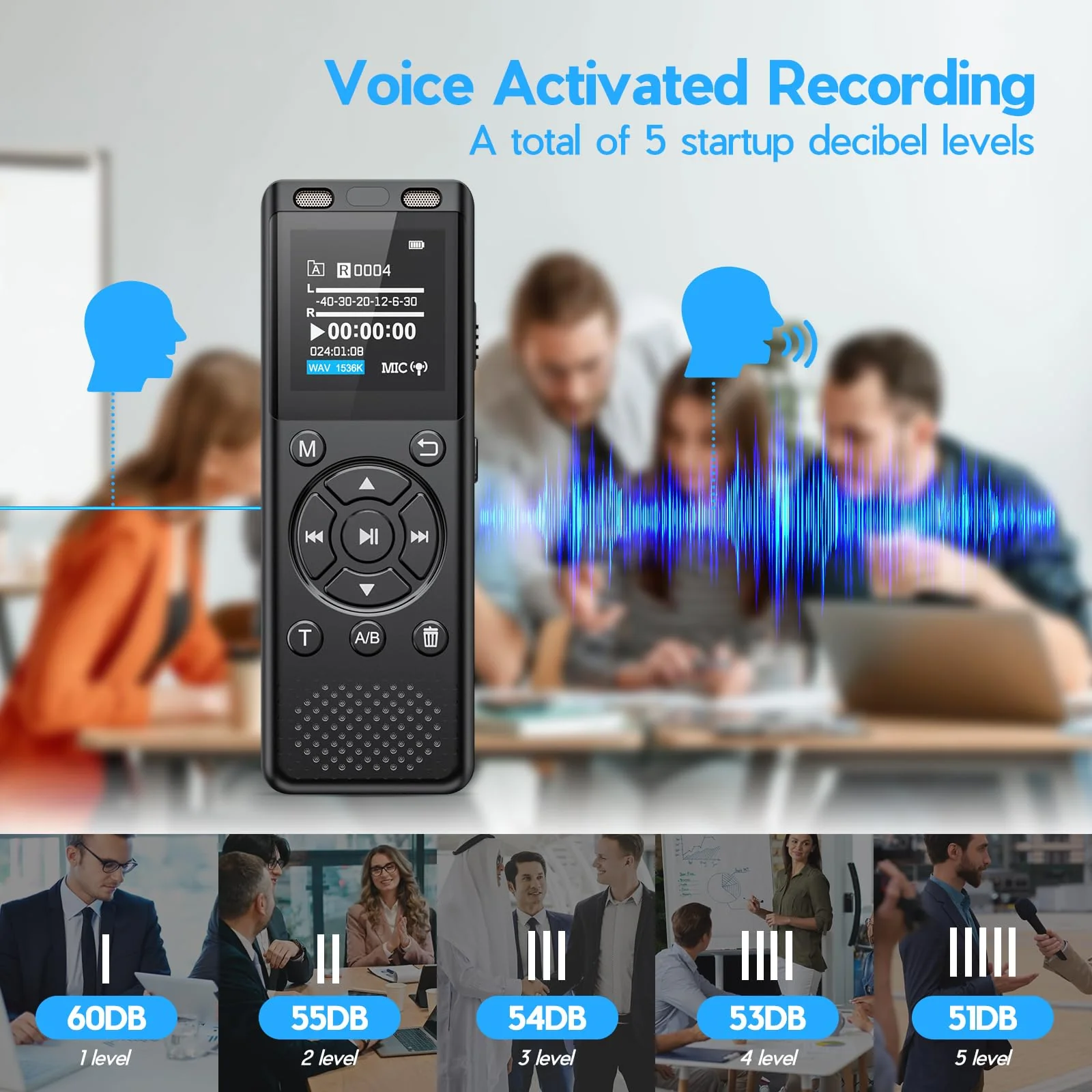 96GB Digital Voice Recorder One Click, HD Recording Easy Control Voice Recorder with Playback, Large Screen 7000 Hours Sound Audio Recorder Recording Tape for Lectures Meeting MP3 Player Black - Image 5