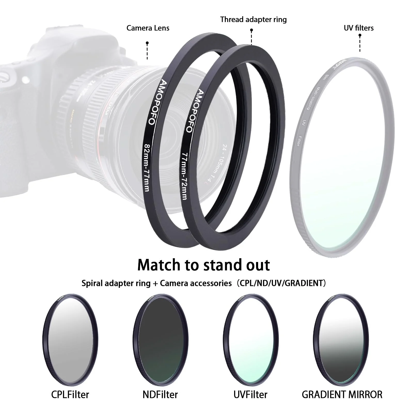 9pcs Step Down Ring Set,Camera Lens Adapter Ring 82-77mm/77-72mm/72-67mm/67-62mm/62-58mm/58-55mm/55-52mm/52-49mm/49-40.5mm.Made of CNC Machined Aluminum - Image 4