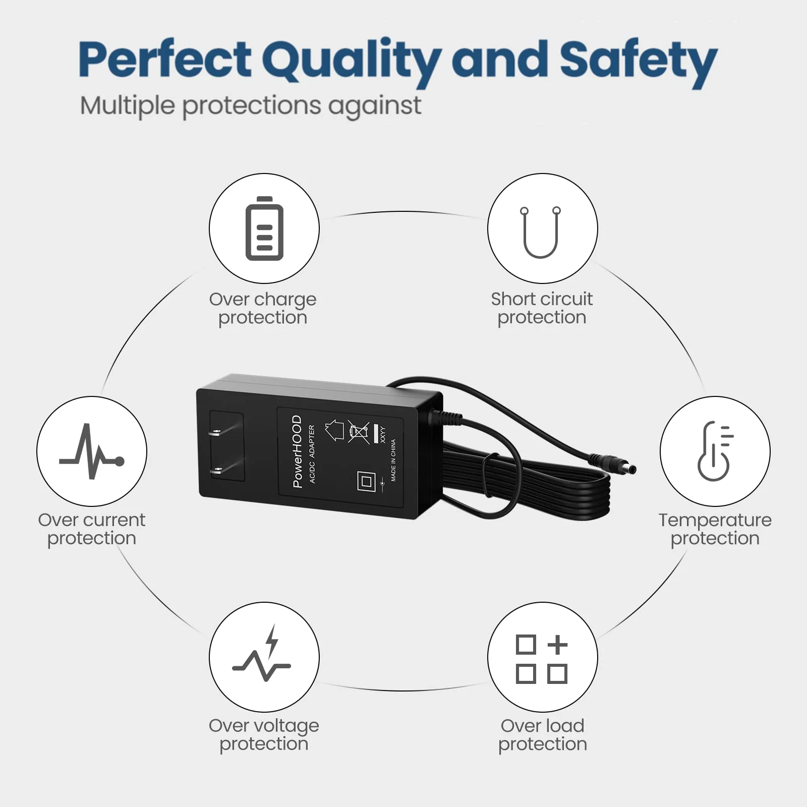 9V AC Adapter Compatible with Sonicware LIVEN Texture Lab, Lofi-12, 8bit warps, XFM, Lofi-6, Bass & Beats GrooveBox Synthesizer Sampling Synth Groove Box 9VDC DC9V Power Supply Cord Charger - Image 4