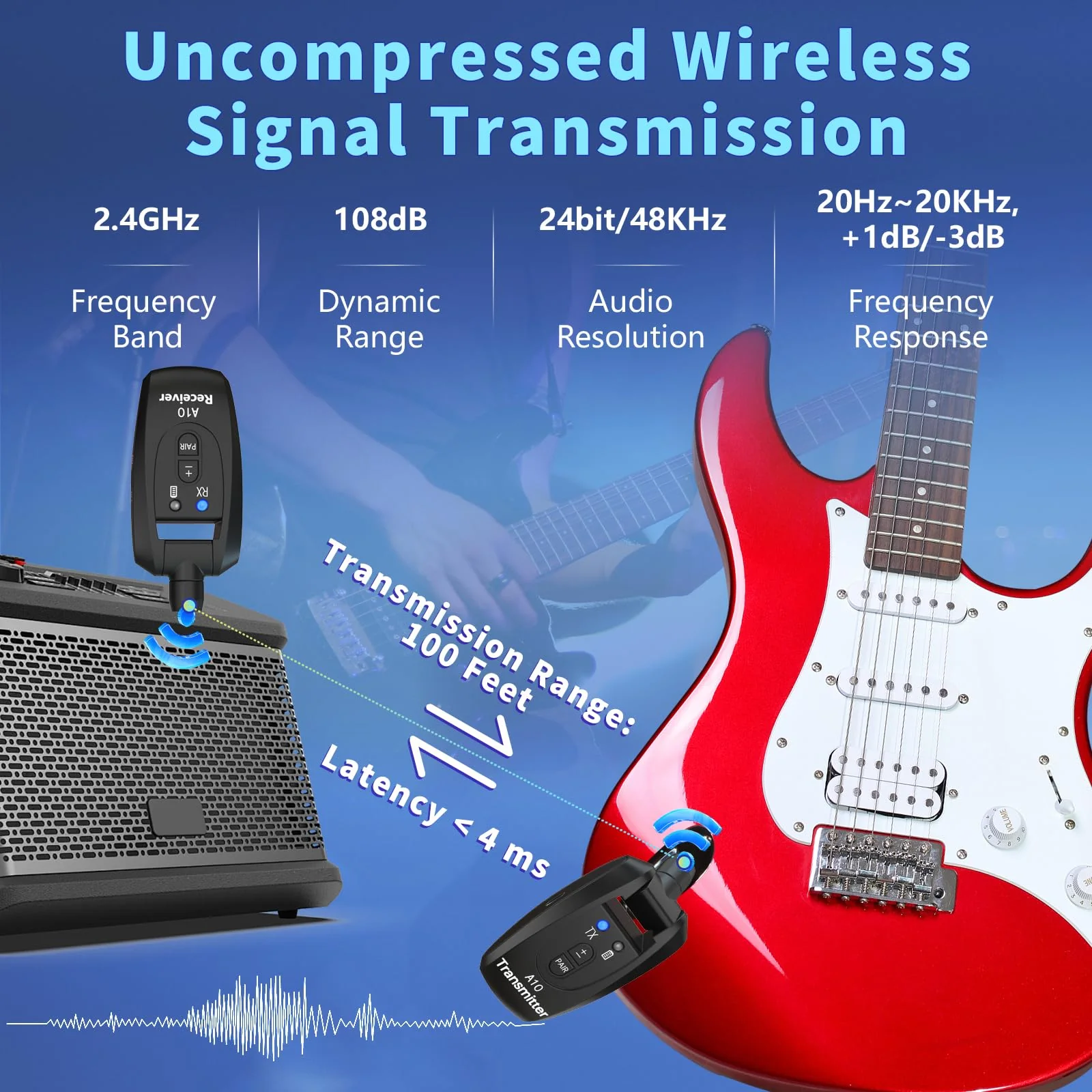 A10 Wireless Guitar System, 2.4GHz Rechargeable Transmitter Receiver, 24-bit 48KHz Audio, 100ft Range, No Latency, Plug and Play for Electric Guitar & Bass Accessories - Image 4