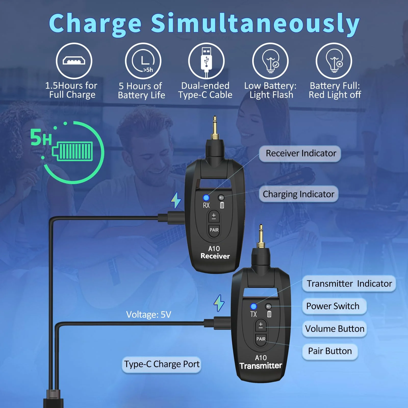 A10 Wireless Guitar System, 2.4GHz Rechargeable Transmitter Receiver, 24-bit 48KHz Audio, 100ft Range, No Latency, Plug and Play for Electric Guitar & Bass Accessories - Image 7