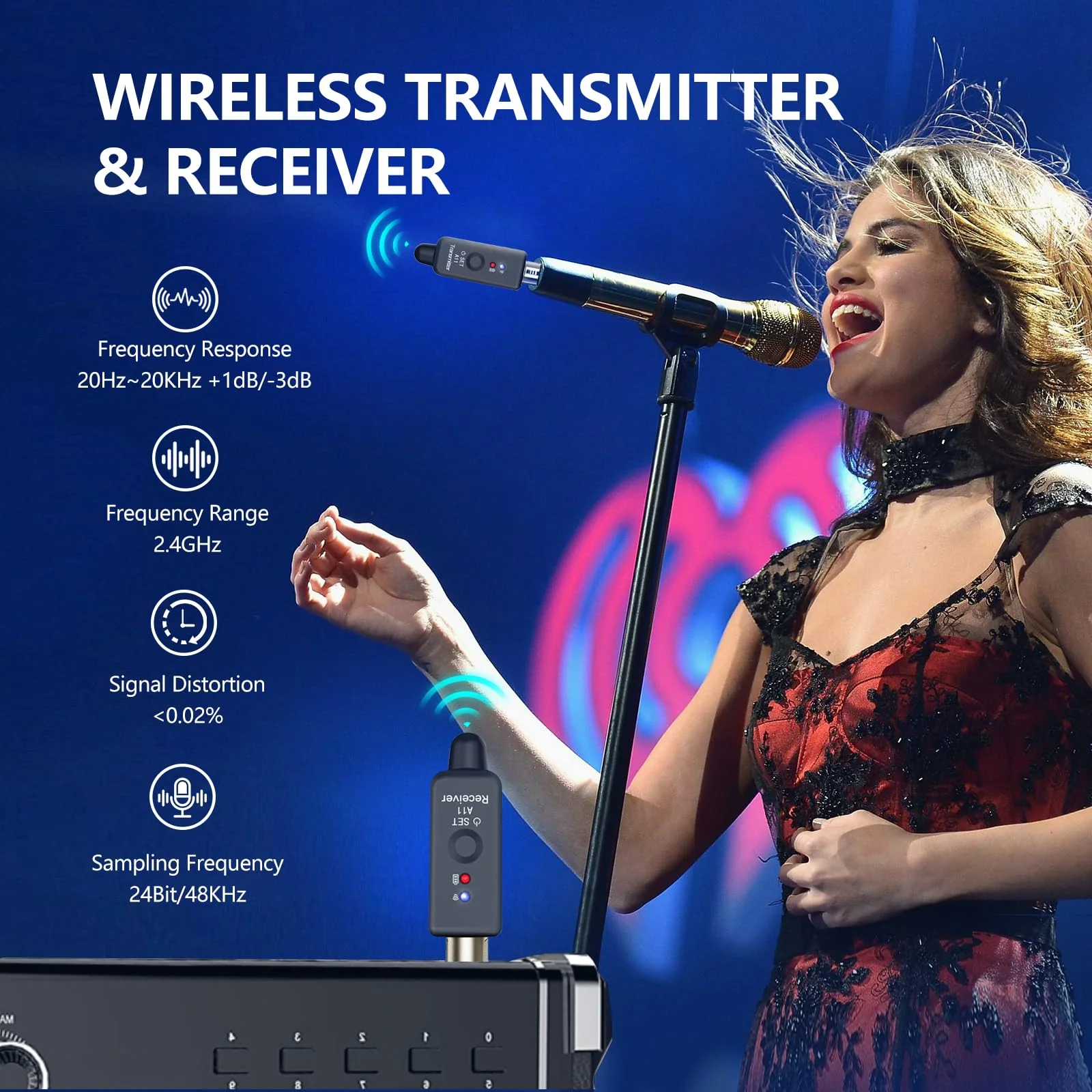 A11 Wireless Microphone System, 2.4GHz XLR Transmitter and Receiver for Dynamic Microphone, Audio Mixer, PA System, 100ft Range, Ultra-Low Latency, Rechargeable Battery (A11-2(2TX+1RX)) A11-2(2TX+1RX) - Image 2
