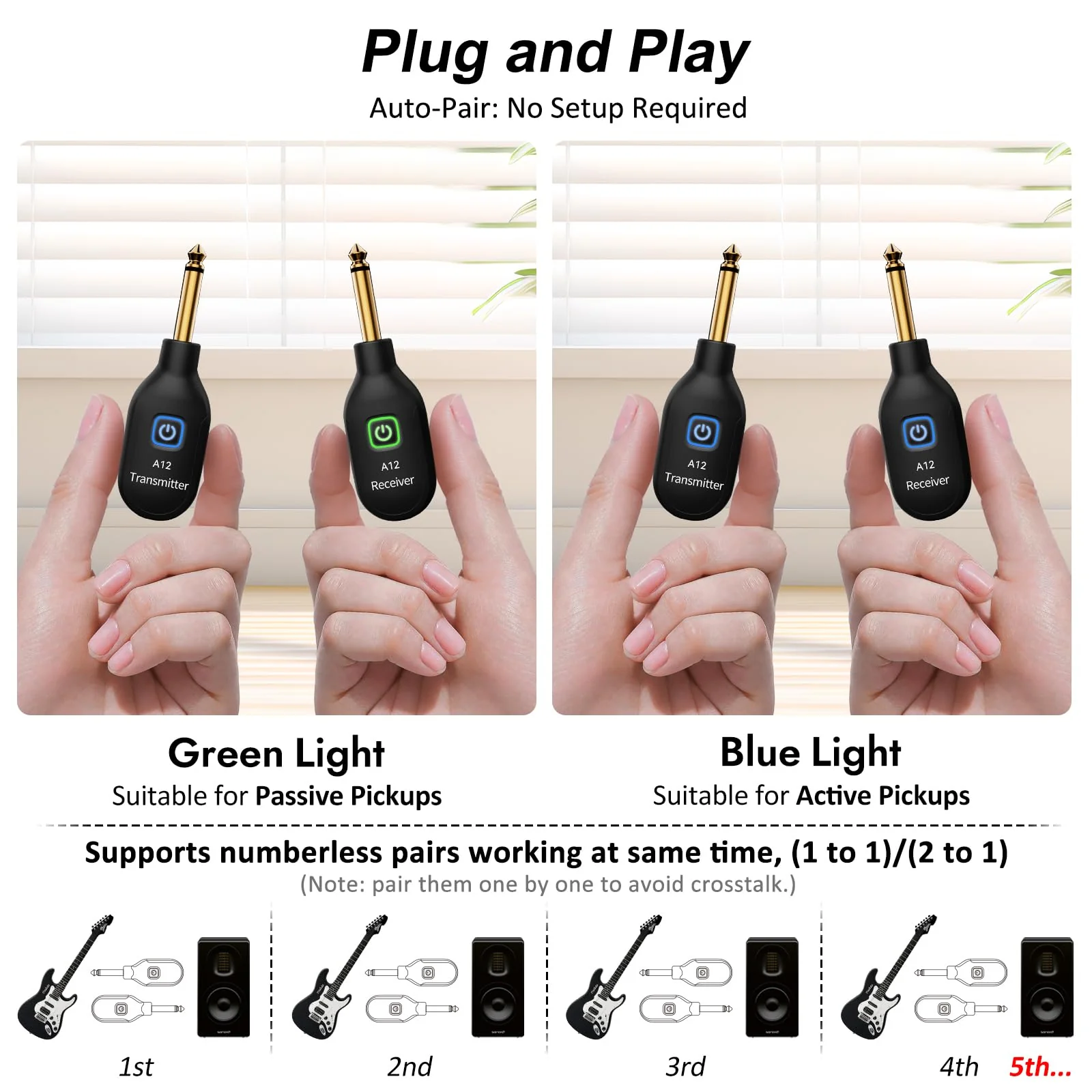 A12 Wireless Guitar Transmitter Receiver - 2.4GHz System, 24-bit 48KHz Audio, 100ft Range, No Latency, Rechargeable, Easy Pairing for Electric Guitar & Bass - Accessories (1TX+1RX) 1TX+1RX - Image 4