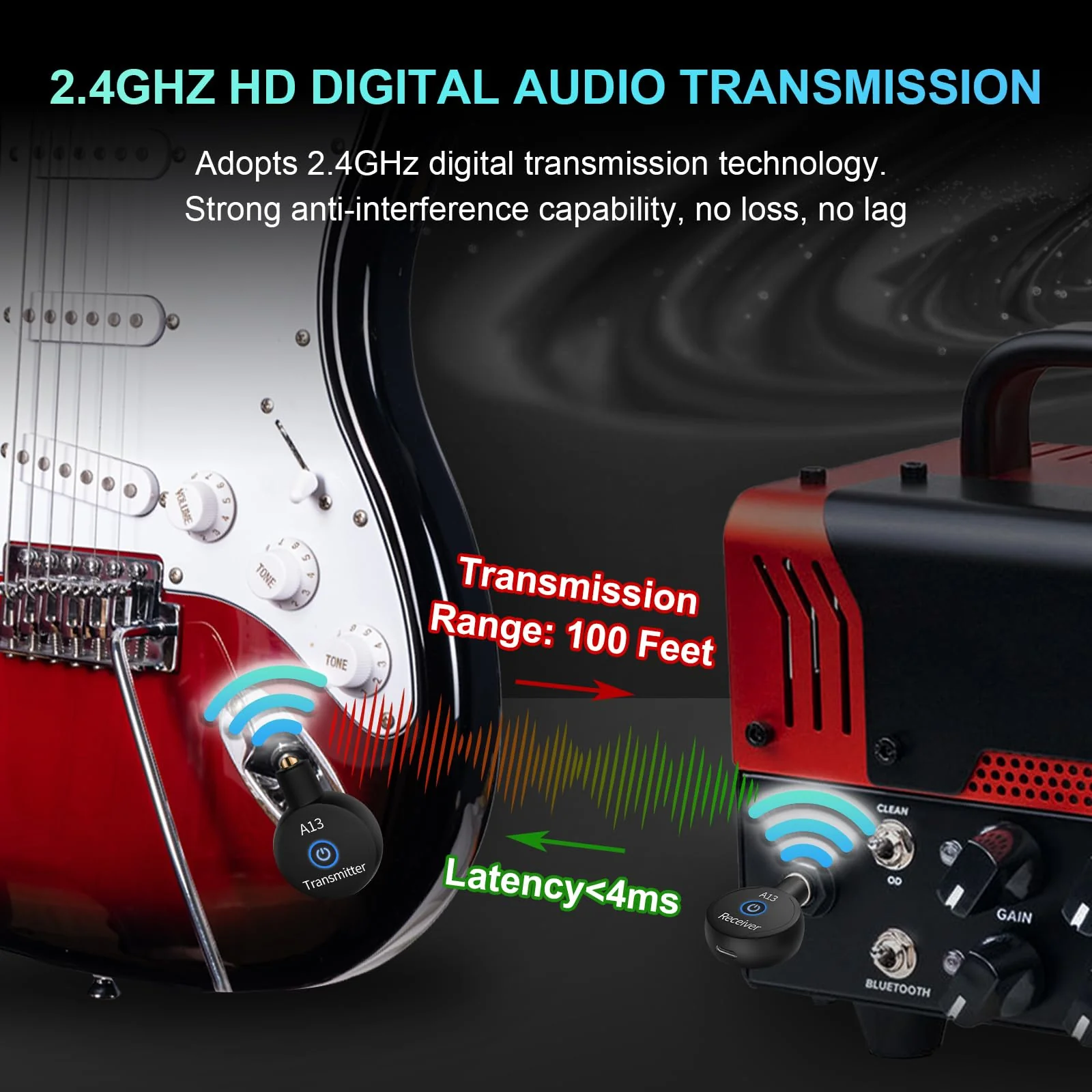 A13 Wireless Guitar System 2.4GHz Transmitter Receiver for Electric/Acoustic Bass Guitar, Rechargeable Li-Battery, Plug & Play Wireless Guitar Cable for Guitar, Bass, Violin - Black (2TX + 1RX) A13-2 - Image 3
