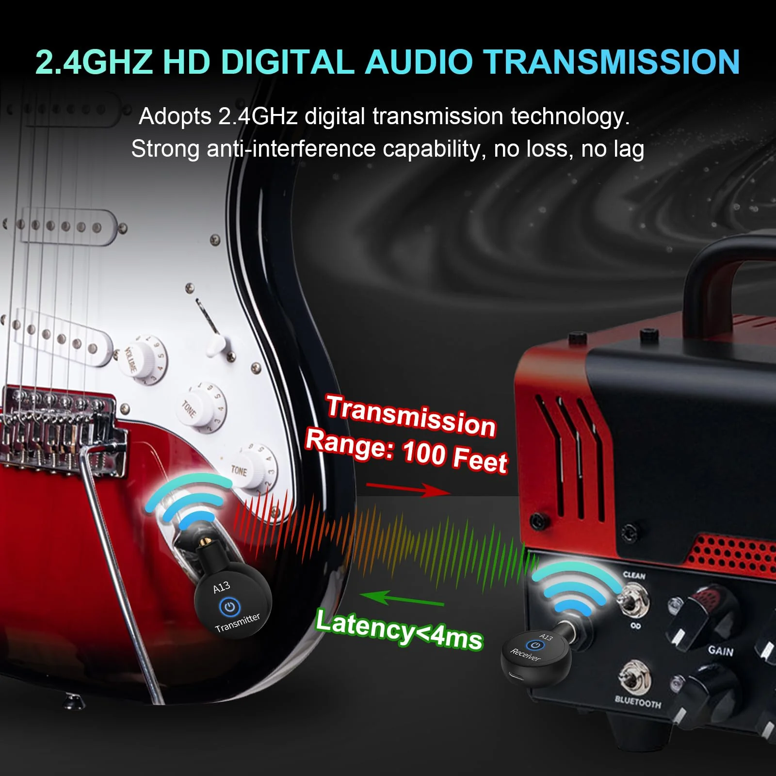 A13 Wireless Microphone Transmitters Receivers, Microphones Guitar System, 2.4GHz Guitar Accessories, No Latency, 100ft Range, Rechargeable 5-Hour Battery, Plug & Play (1TX+1RX) 1TX+1RX - Image 3