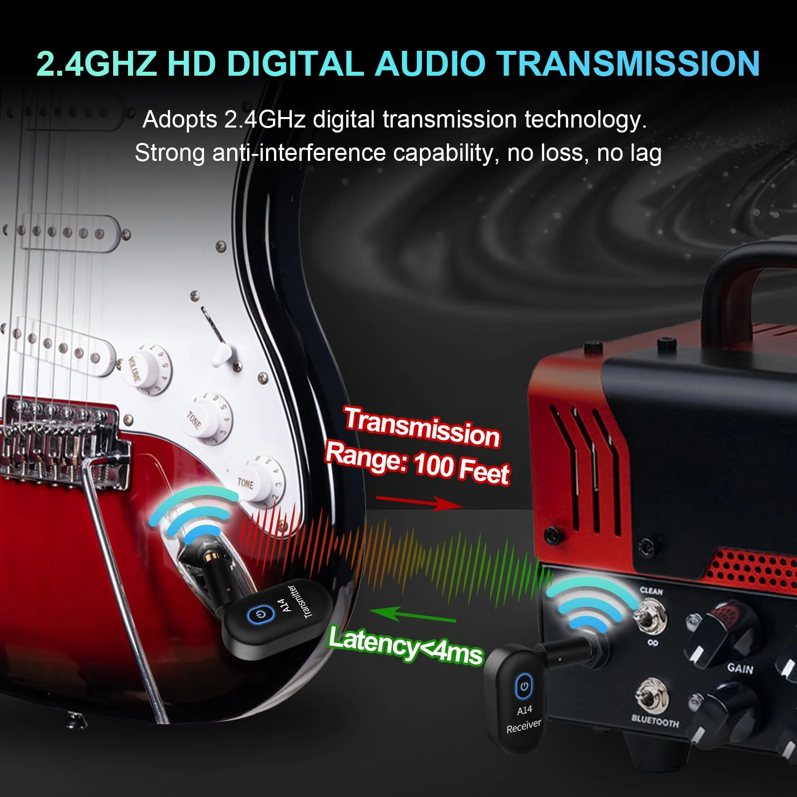 A14 Wireless Guitar System 2.4GHz 2 Modes, Thumb-Size, 90° Rotatable, Wireless Guitar Transmitter Receiver 100ft Range, Plug & Play for Guitar, Bass, Violin, Keyboard - Black (2TX + 1RX) 2TX + 1RX - Image 3