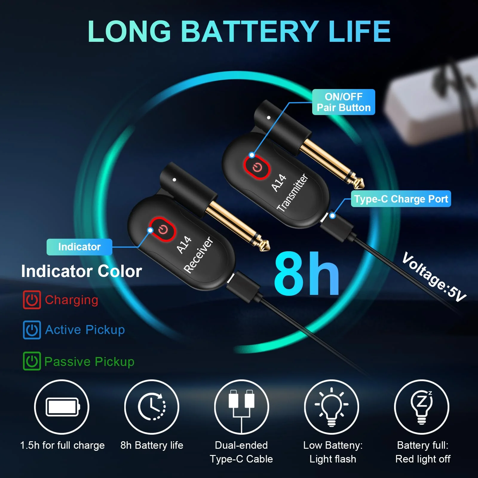 A14 Wireless Guitar System 2.4GHz 2 Modes, Thumb-Size, 90° Rotatable, Wireless Guitar Transmitter Receiver 100ft Range, Plug & Play for Guitar, Bass, Violin, Keyboard - Black (2TX + 1RX) 2TX + 1RX - Image 5