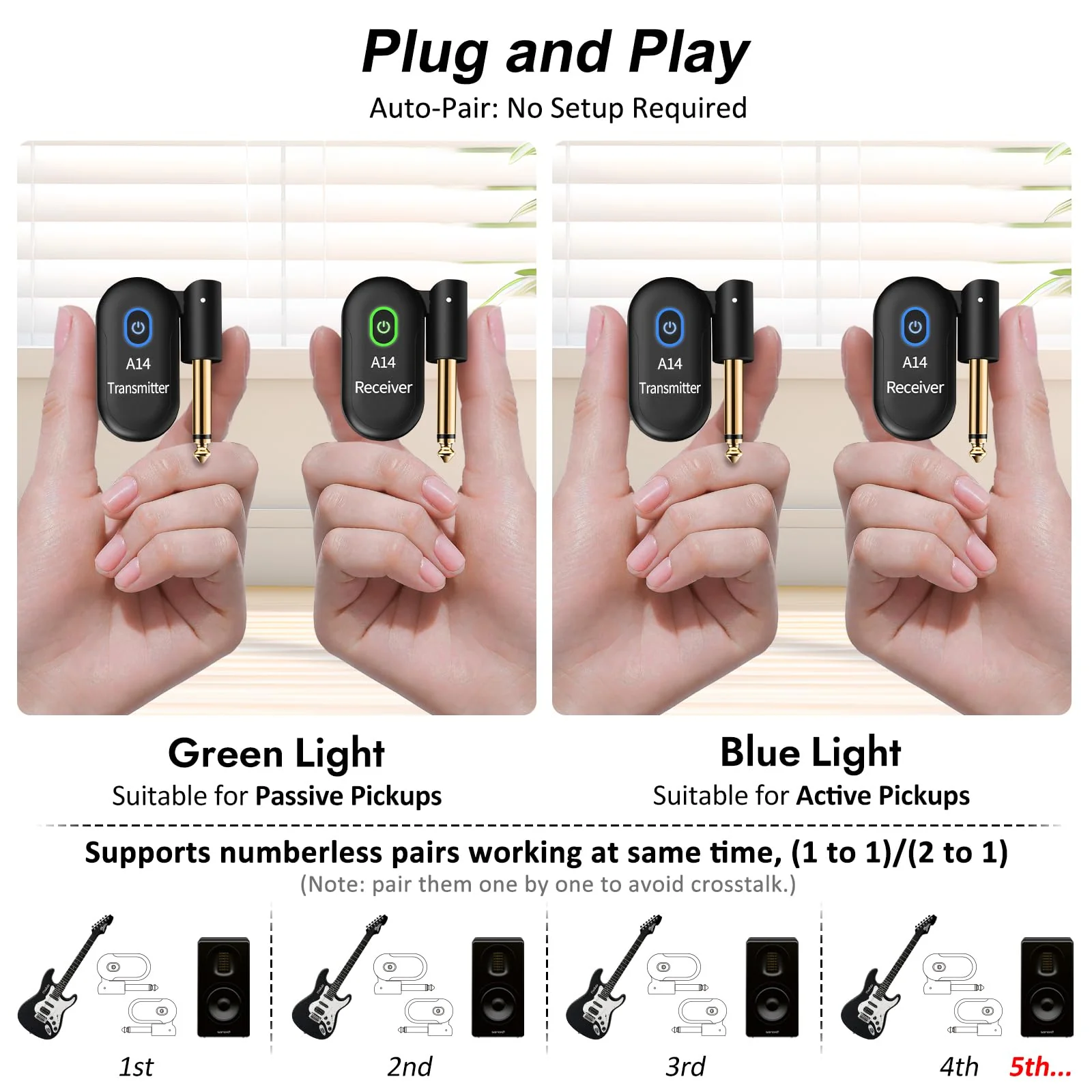 A14 Wireless Guitar System 2.4GHz 2 Modes, Thumb-Size, 90° Rotatable, Wireless Guitar Transmitter Receiver 100ft Range, Plug & Play for Guitar, Bass, Violin, Keyboard - Black (2TX + 1RX) 2TX + 1RX - Image 7