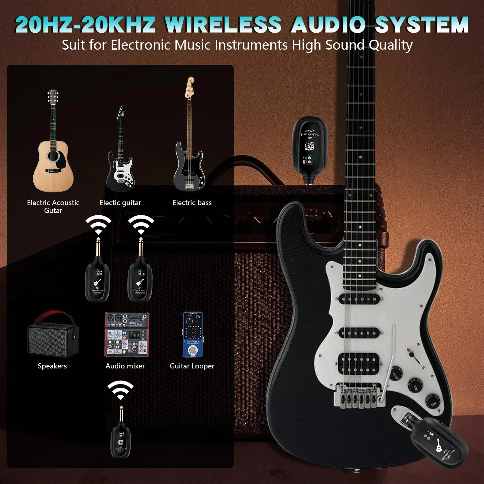 A8 Wireless Guitar Transmitter Receiver System - 2.4GHz Rechargeable, 24-bit/48KHz Audio, Low Latency <4ms for Electric Guitar & Bass - Clean Wireless Audio for MUSIC and BASS GUITARS 2(2TX+1RX) A8 Wireless Guitar System (2TX+1RX) - Image 2