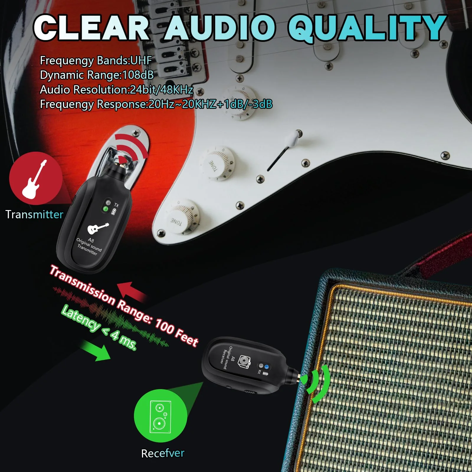 A8 Wireless Guitar Transmitter Receiver System - 2.4GHz Rechargeable, 24-bit/48KHz Audio, Low Latency <4ms for Electric Guitar & Bass - Clean Wireless Audio for MUSIC and BASS GUITARS 2(2TX+1RX) A8 Wireless Guitar System (2TX+1RX) - Image 4
