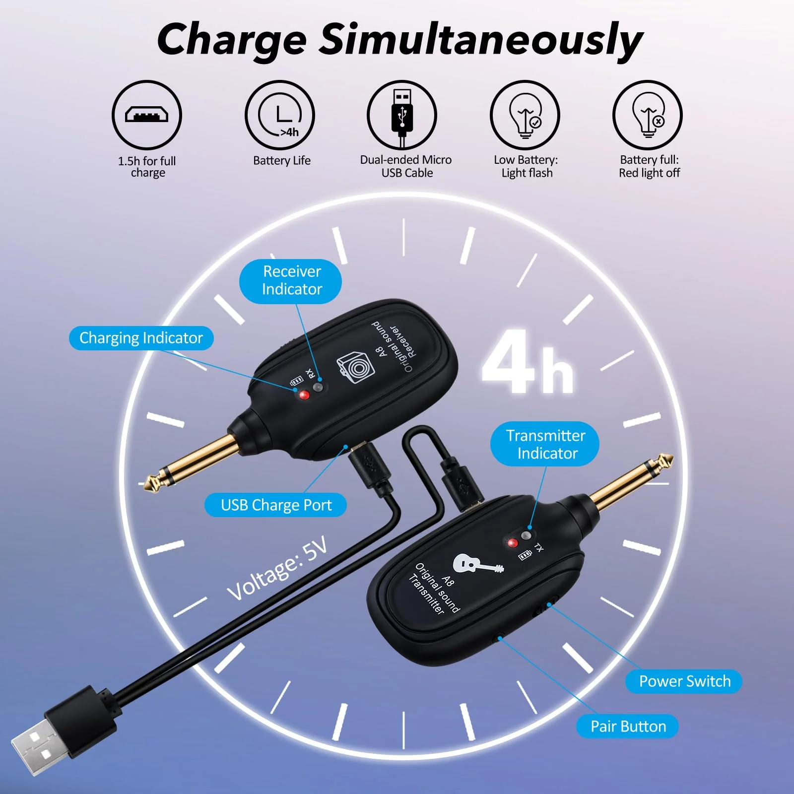 A8 Wireless Guitar Transmitter Receiver System, 2.4GHz Rechargeable, 24-bit/48KHz Audio, Low Latency <4ms for Electric Guitar & Bass, Wireless Audio Transmitter & Receiver (A8-2(2TX+1RX)) A8-2(2TX+1RX) - Image 8