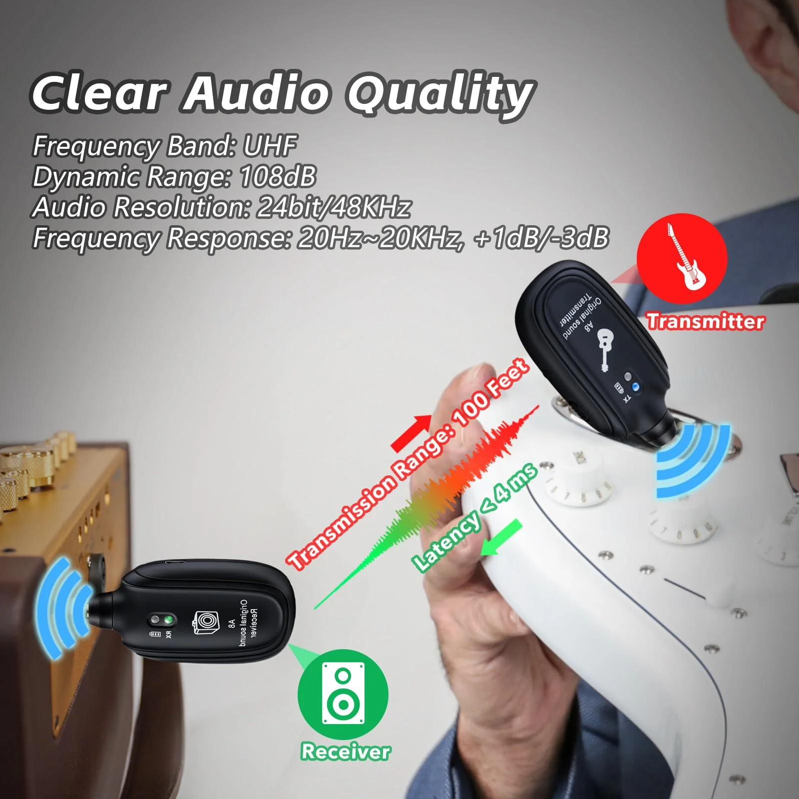 A8 Wireless Guitar Transmitter Receiver System, 2.4GHz Rechargeable, 24-bit/48KHz Audio, Low Latency <4ms for Electric Guitar & Bass, Wireless Audio Transmitter & Receiver (A8(1TX+1RX)) A8(1TX+1RX) - Image 4