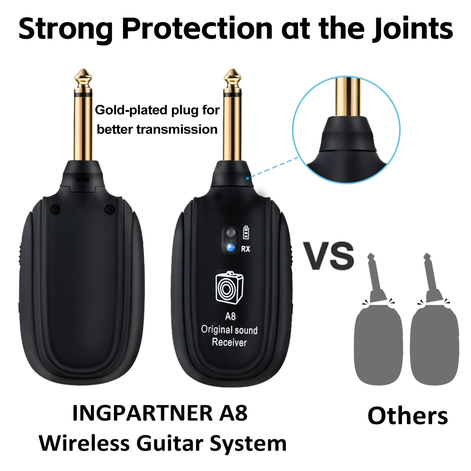 A8 Wireless Guitar Transmitter Receiver System, 2.4GHz Rechargeable, 24-bit/48KHz Audio, Low Latency <4ms for Electric Guitar & Bass, Wireless Audio Transmitter & Receiver (A8(1TX+1RX)) A8(1TX+1RX) - Image 5
