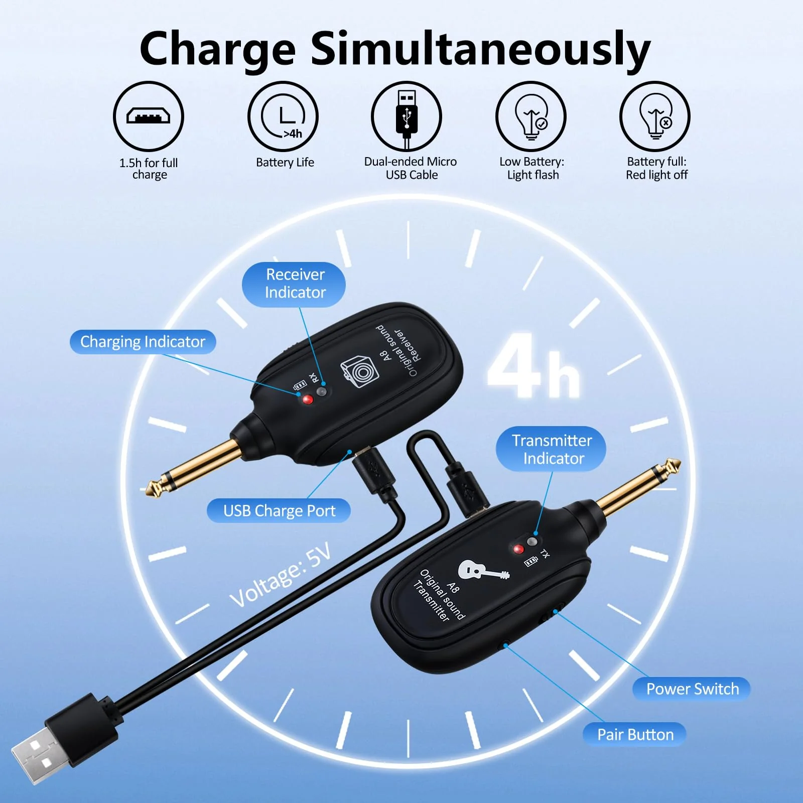 A8 Wireless Guitar Transmitter Receiver System, 2.4GHz Rechargeable, 24-bit/48KHz Audio, Low Latency <4ms for Electric Guitar & Bass, Wireless Audio Transmitter & Receiver (A8(1TX+1RX)) A8(1TX+1RX) - Image 8